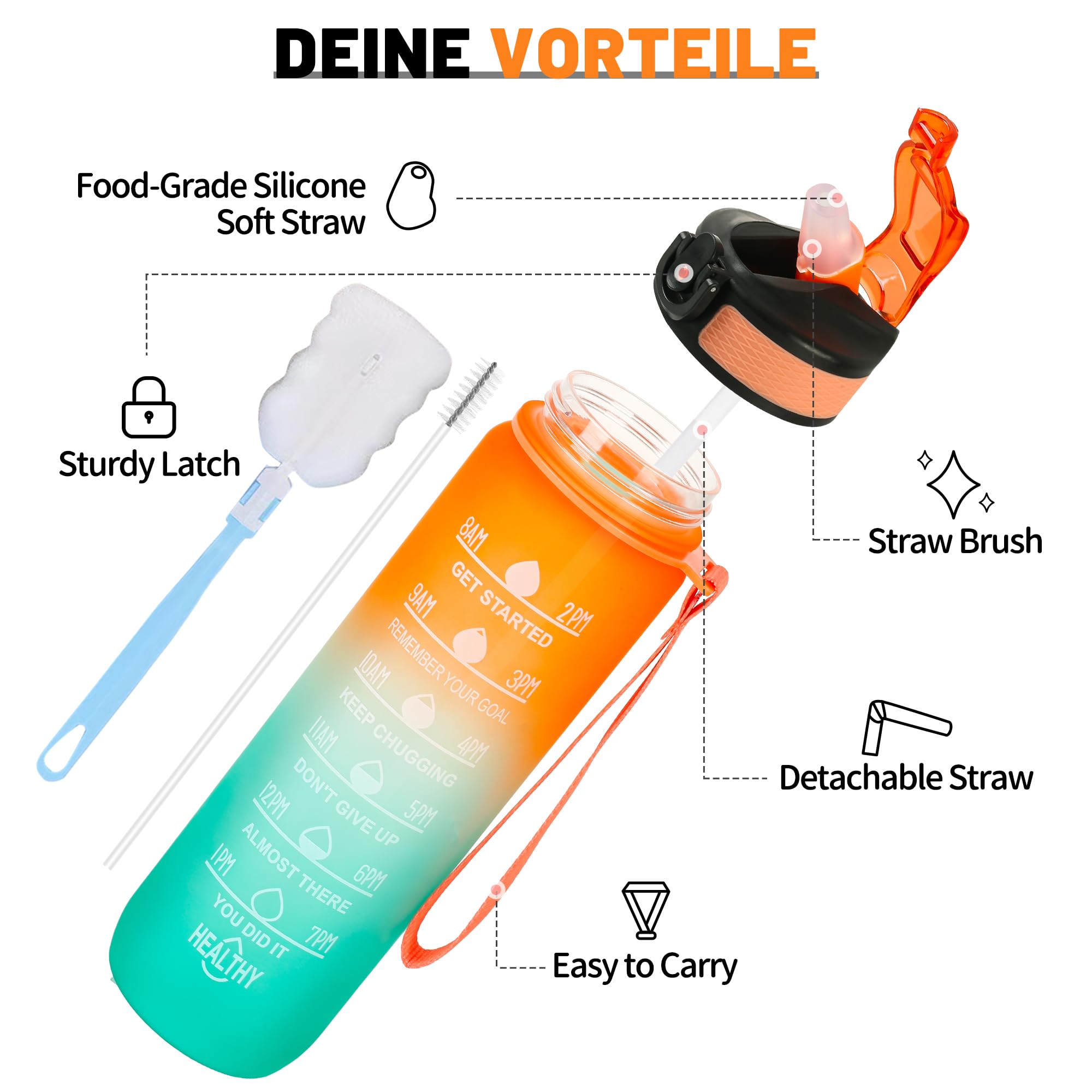 DUNSOO Borraccia 1 litro con cannuccia, Borraccia Motivazionale senza BPA, Borraccia Palestra Antigoccia, Water Bottle per Studio Fitness, Scuola, Ufficio