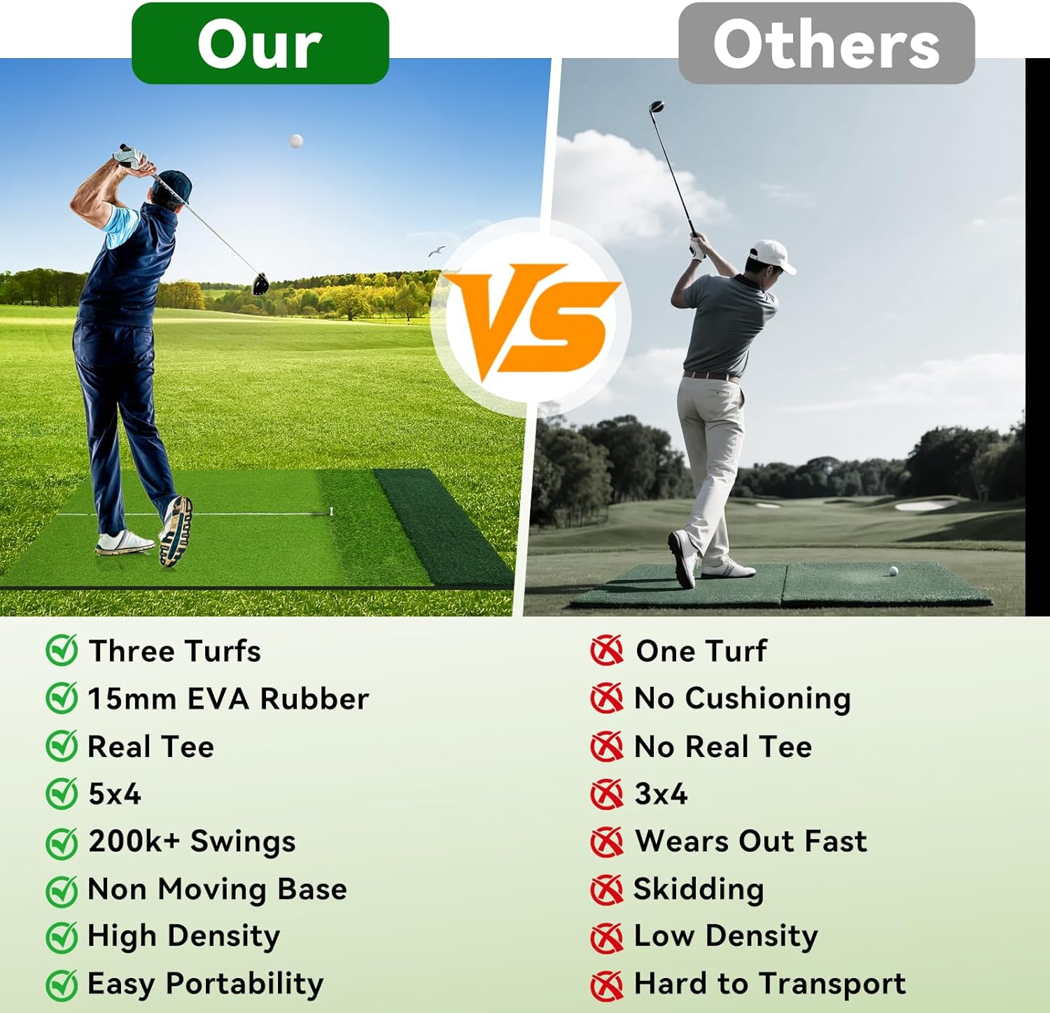 Golf Hitting Mat Practice Mat for Indoor Outdoor Simulator, 4x5 & 6x4 FT, Premium Nylon or Multi-Surface Turf, 35-55mm High-Elastic EVA, Joint-Friendly, Includes Balls & Patented Tees, Home Garage