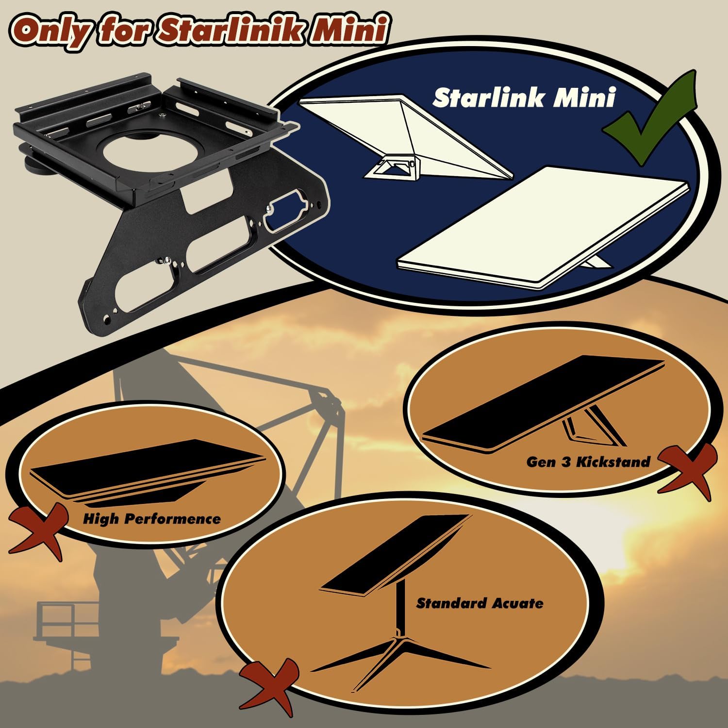 TOPOWN Drill-Free Cab Mount for Starlink Mini for Ford F150 (2015+) with Cover, Truck Mount for Starlink Mini for F250-F550 (2017+),Support Feet for Aluminum Body (US Patent 30/008,384)