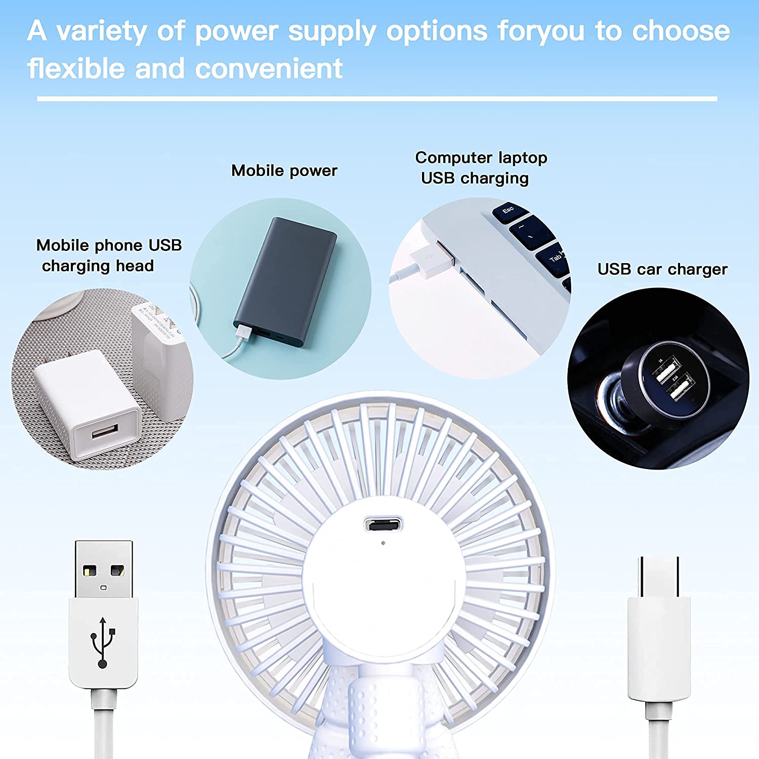 SLuB Ventilatore da Tavolo, Oscillazione Automatica a 120 °, Luce LED, Velocità