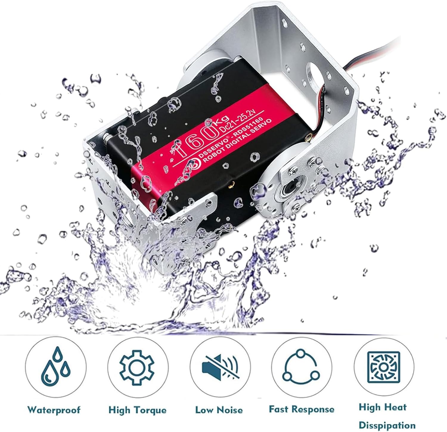 160KG Robot Servo Motor 24V High Torque Steel Gear Digital Steering Servo for RC Vehicles, Robotic Arms, Humanoids, and More – with Mount Brackets (270°)
