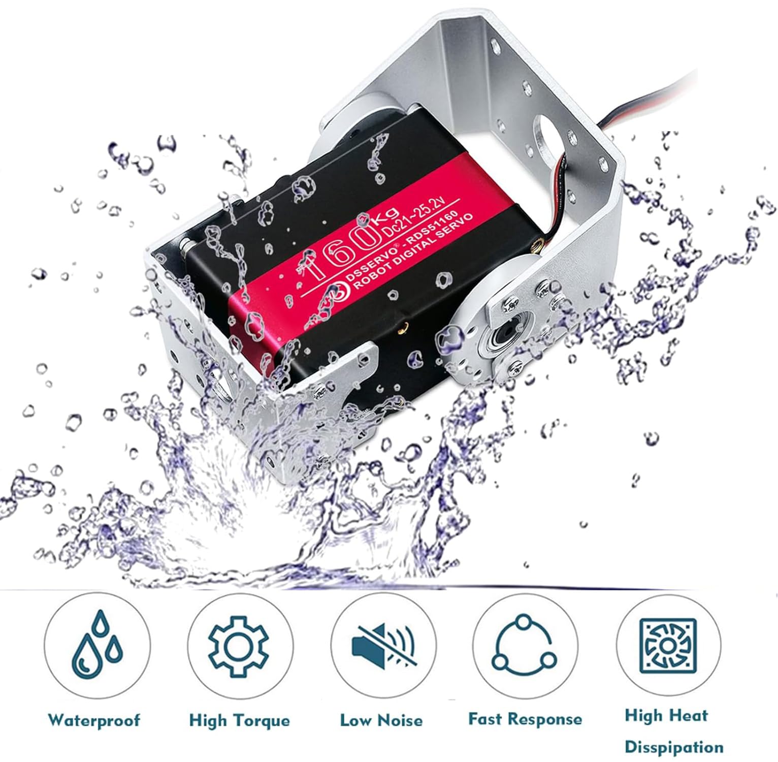 Amazon.co.jp: 160KG ロボットサーボモーター 24V 高トルク