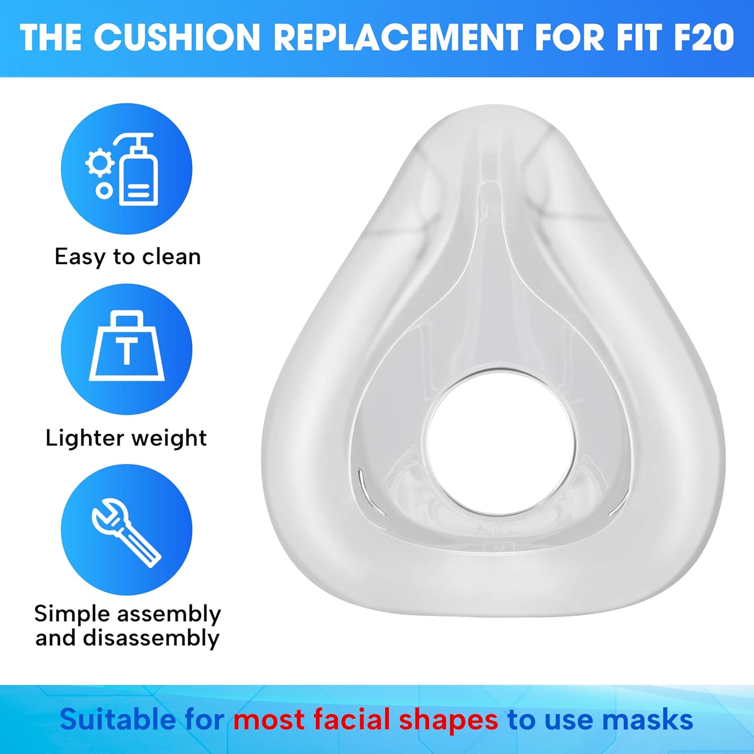 2-Pack Replacement Cushion for ResMed AirFit F20, Compatible with Original Airfit F20 Full Face Mask, Reliable Seal (Small)