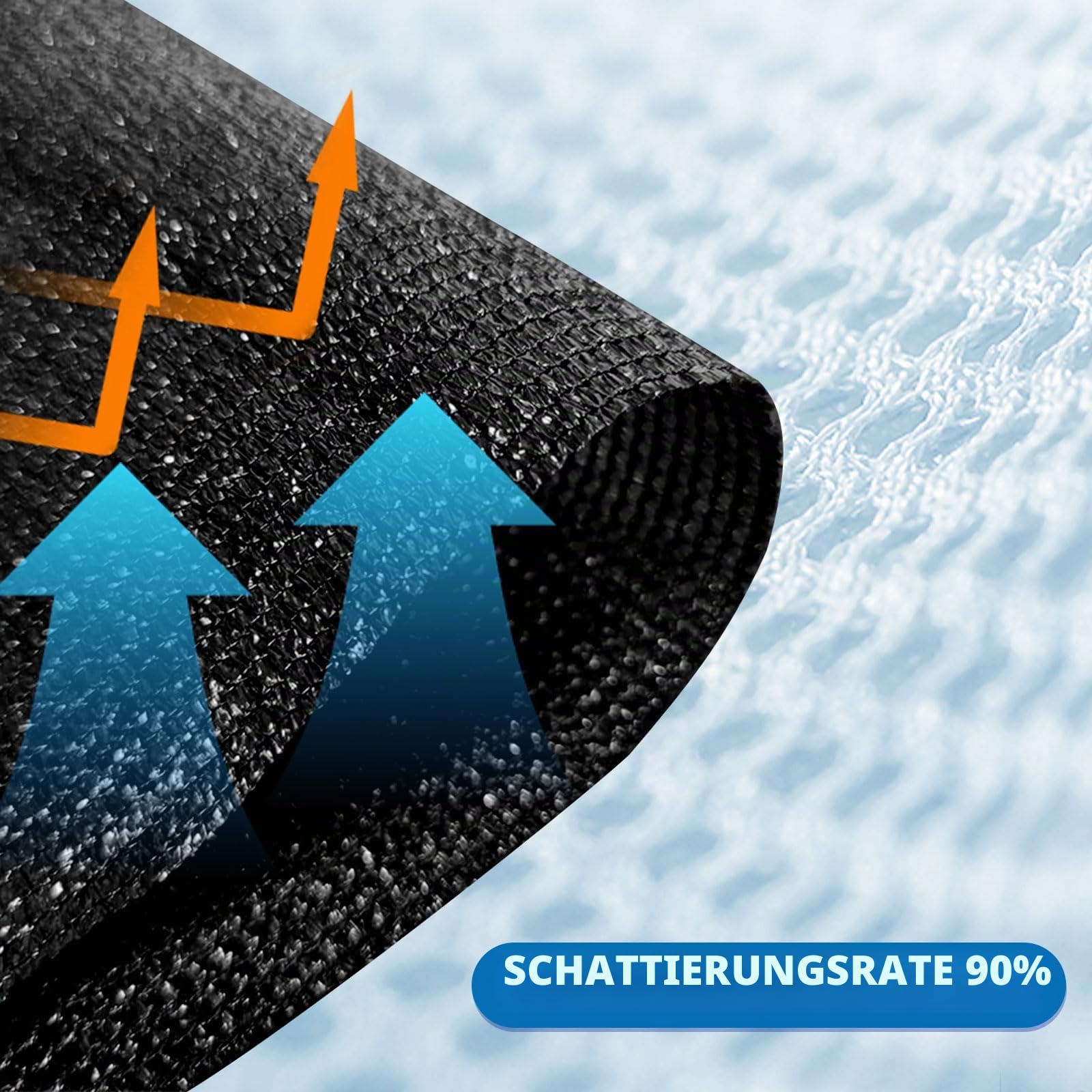 2 x 10m Garten Schattierungsnetz Schattiernetz, Schattennetz mit Ösen 95% UV-Beständiges, für Garten Pflanze Gewächshaus Scheune Außen Hof Dach Kühlung