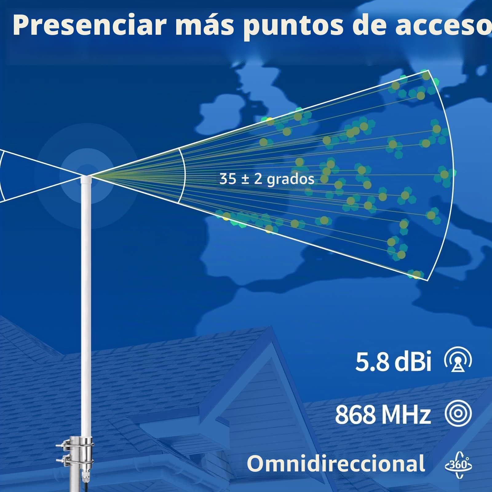 Bingfu Antena de Minero HNT de Helium de 5,8 dbi Antena Lora de 868 MHz con Cable de 3 Metros para MNTD RAK V2 Nebra Bobcat 300 Sensecap M1 HNT Helium Hotspot Miner SyncroBit Gateway