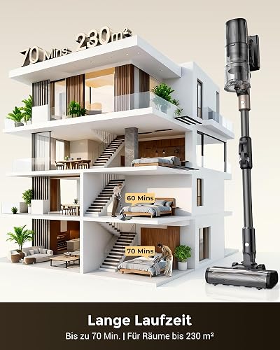 Proscenic P20 Aspiradora sin Cable 70kPa/680W/70Mins, Autoportante con Barra Plegable, Aspiradora con Cepillo Anti-Enredo para Pelo de Mascotas/Suelos/Alfombras, Marrón Y Negro - 3