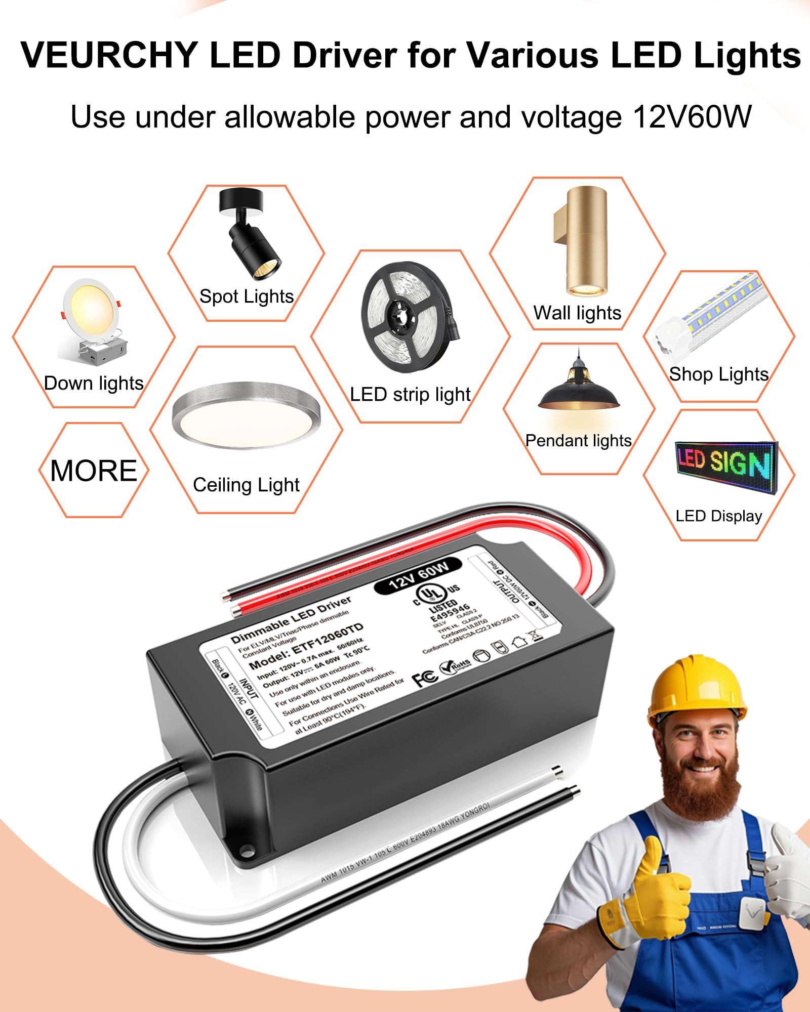 12V LED Driver - Dimmable, UL Listed, Lutron Compatible -6