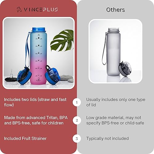Miniatura 5 de Vince+ Botella de agua motivacional con marcador de tiempo, botella Tritan sin BPABPS, diseño a prueba de fugas con popote y tapas de flujo rápido