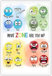 Mental Health Poster Emotions Chart Canvas Wall Art Emotion Regulation Prints Painting For Home Living Room Bedroom Classroom Office Wall Decor 12x16in Unframed
