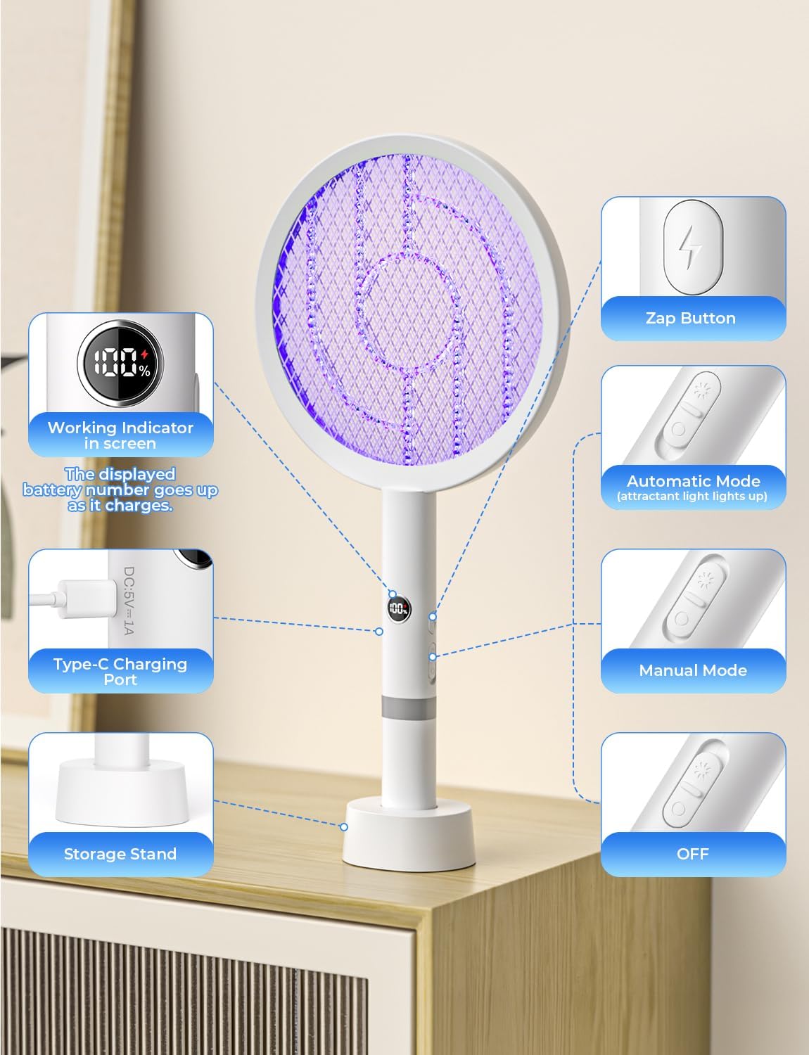 YISSVIC Electric Fly Swatter Bug Zapper Racket 4000V LED Screen Dual Modes Fly Zapper Rechargeable for Indoor Home Office Backyard Patio Camping (White)
