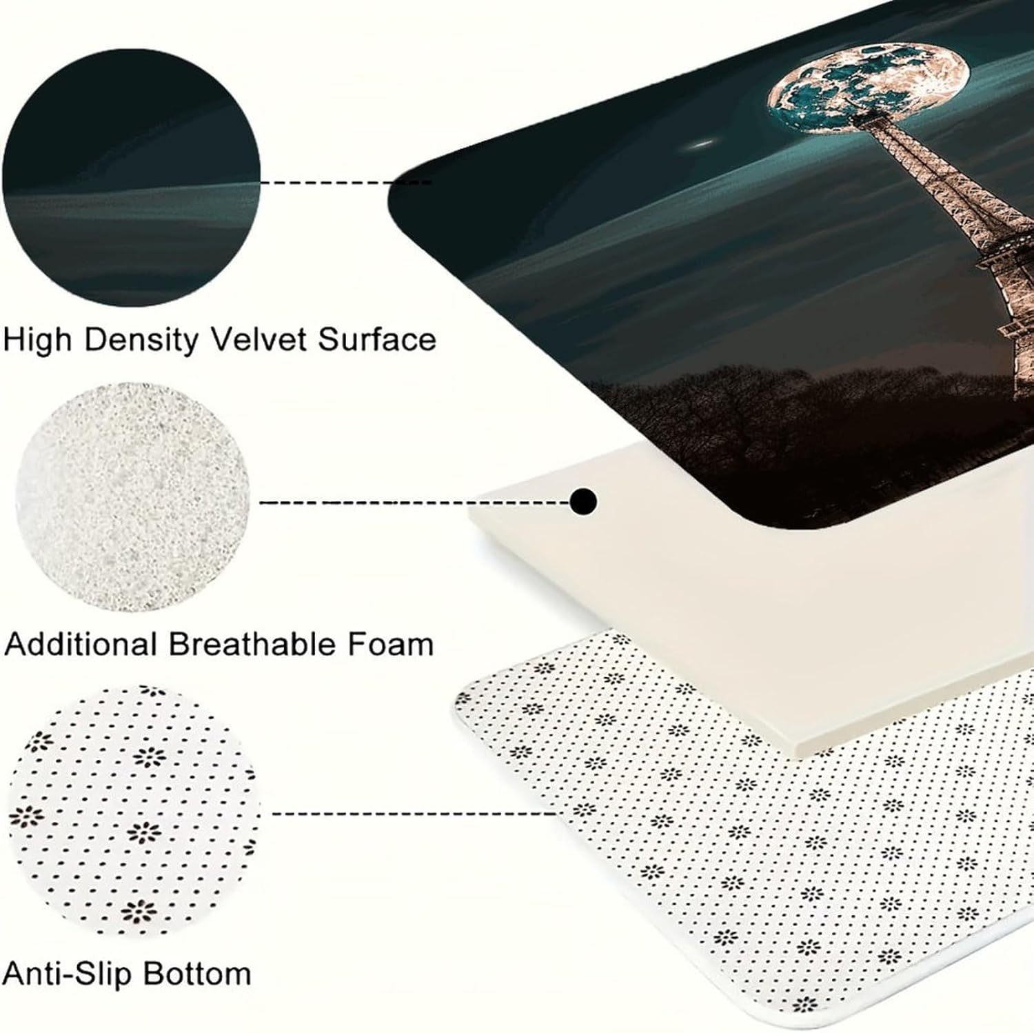 Full Moon Paris Eiffel Tower Kitchen Mats with 2PCS Non-Slip Washable,Kitchen Rug Heavy Duty Durable, Floor Mats for Kitchen,Office,Sink,Laundry