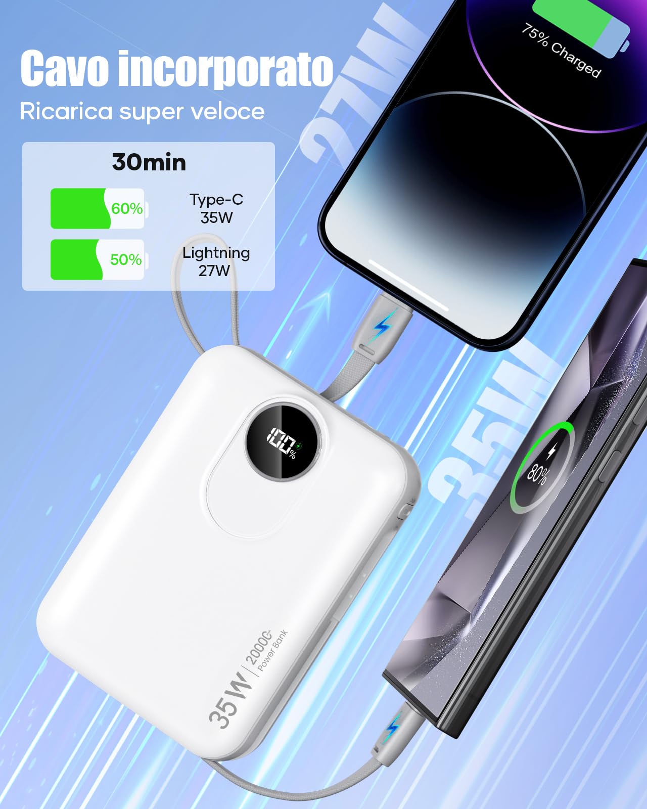 20000 mAh Power Bank con Cavi Integrati: Batteria Esterna a ricarica rapida da 35W per telefono cellulare, Pacco Batteria USB C (ingresso e uscita), Caricatore Portatile con 4 uscite e 2 ingressi