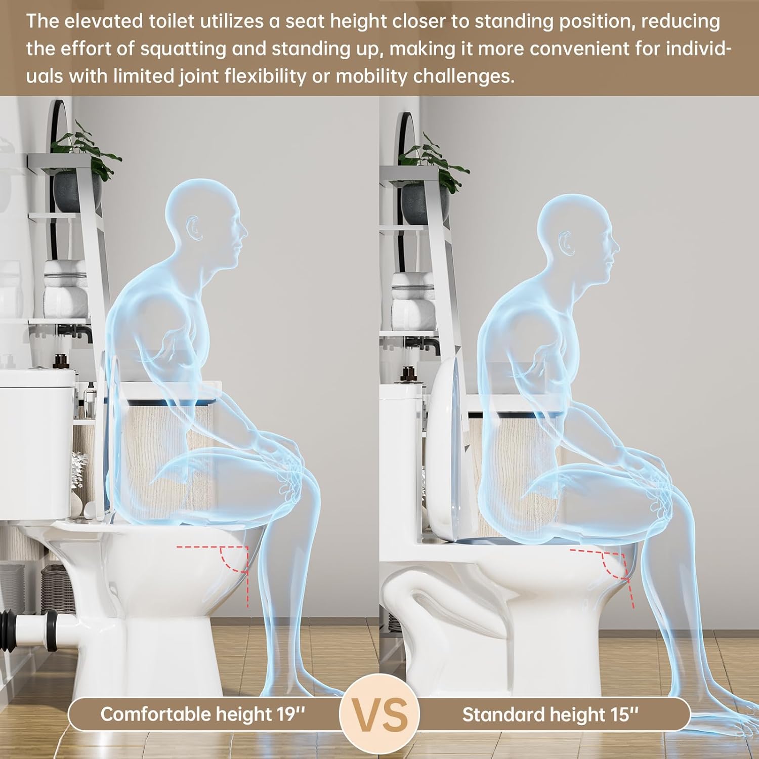 SUPERFLO Rear Outlet Toilet With 19 Inch Tall Toilet Bowl & Tank, High Toilets For Seniors With Rear Discharge-Includes Extension Pipe