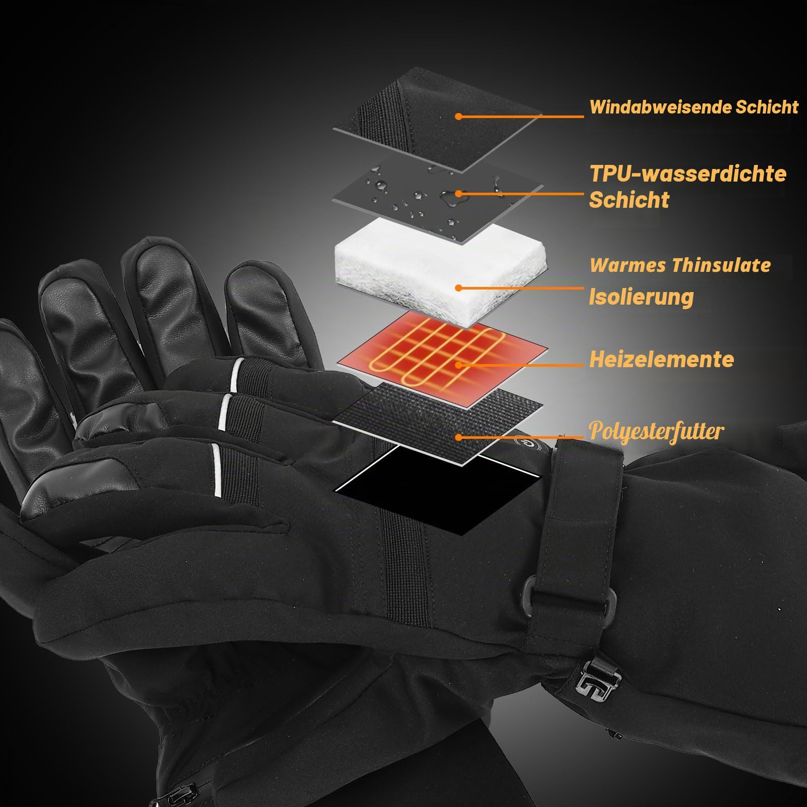 Gokozy Beheizbare Handschuhe für Herren Damen mit 5000 Akku Skihandschuhe 3 Heizstufen, Handwärmer für Wintersport & Wandern, Weihnachts- und Thanksgiving-Geschenk