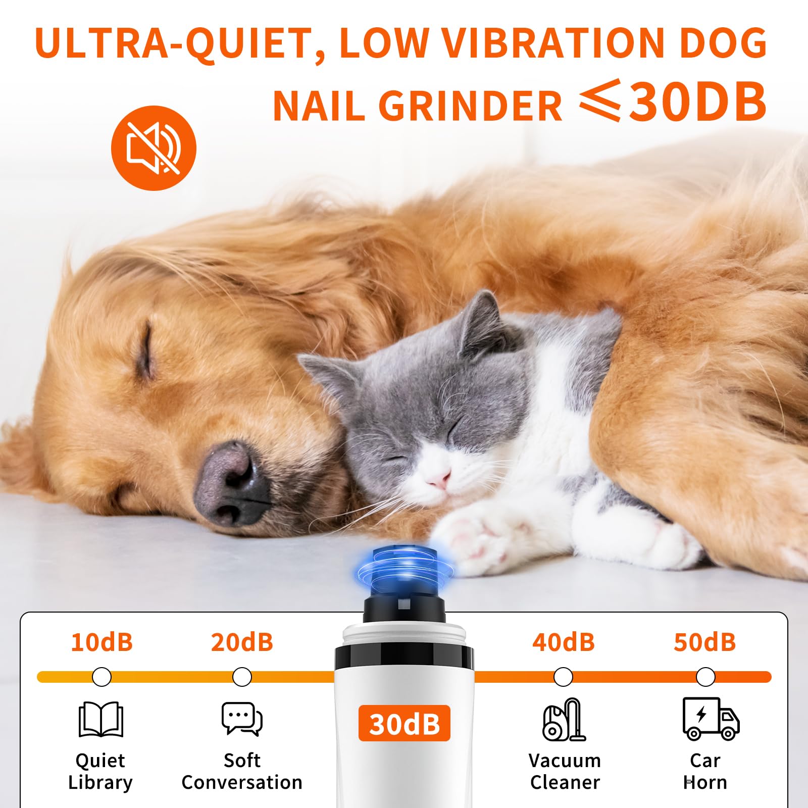 2026 Upgraded Silent Dog Nail Grinder, 3-Speed Powerful Electric Pet Nail Trimmer, Indoor cat Nail Trimmer,Rechargeable with 2 LED Lights/Grinding Wheels for Small, Medium, and Large Dogs and Cats - image 8
