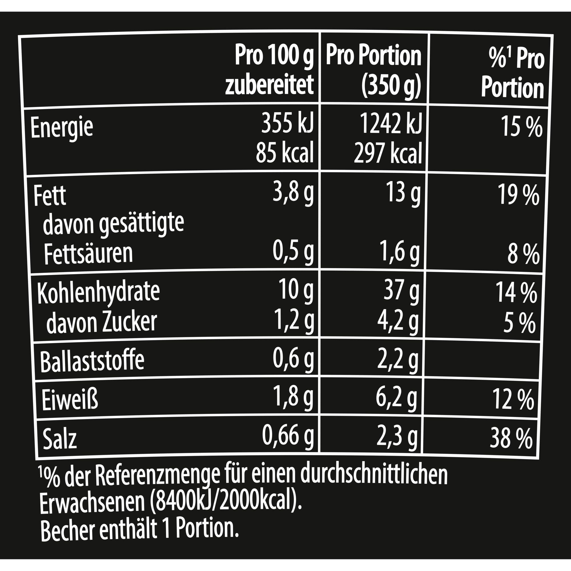 Knorr Instant Nudeln Vegetable Taste schnelles Nudelgericht fertig in nur 3 Minuten 8 x 65 g