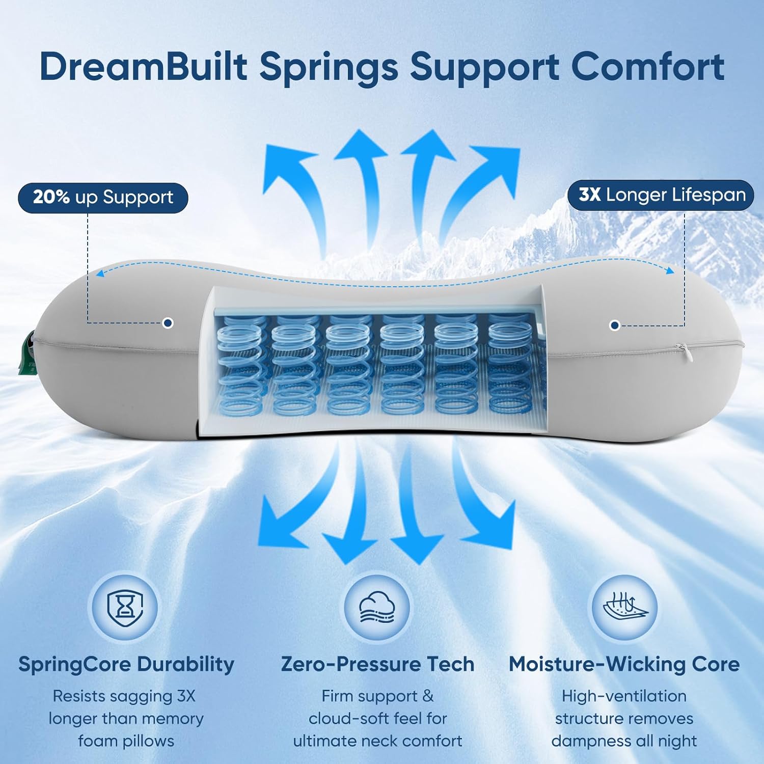 Elegear Deep Sleep Cooling Neck Pillow, Cervical Neck Support Pillow for Pain Relief with Zero-Pressure Tech & Built-in Springs Design, Ergonomic Contour Memory Foam Pillows for Back&Side Sleepers - M - Image 5