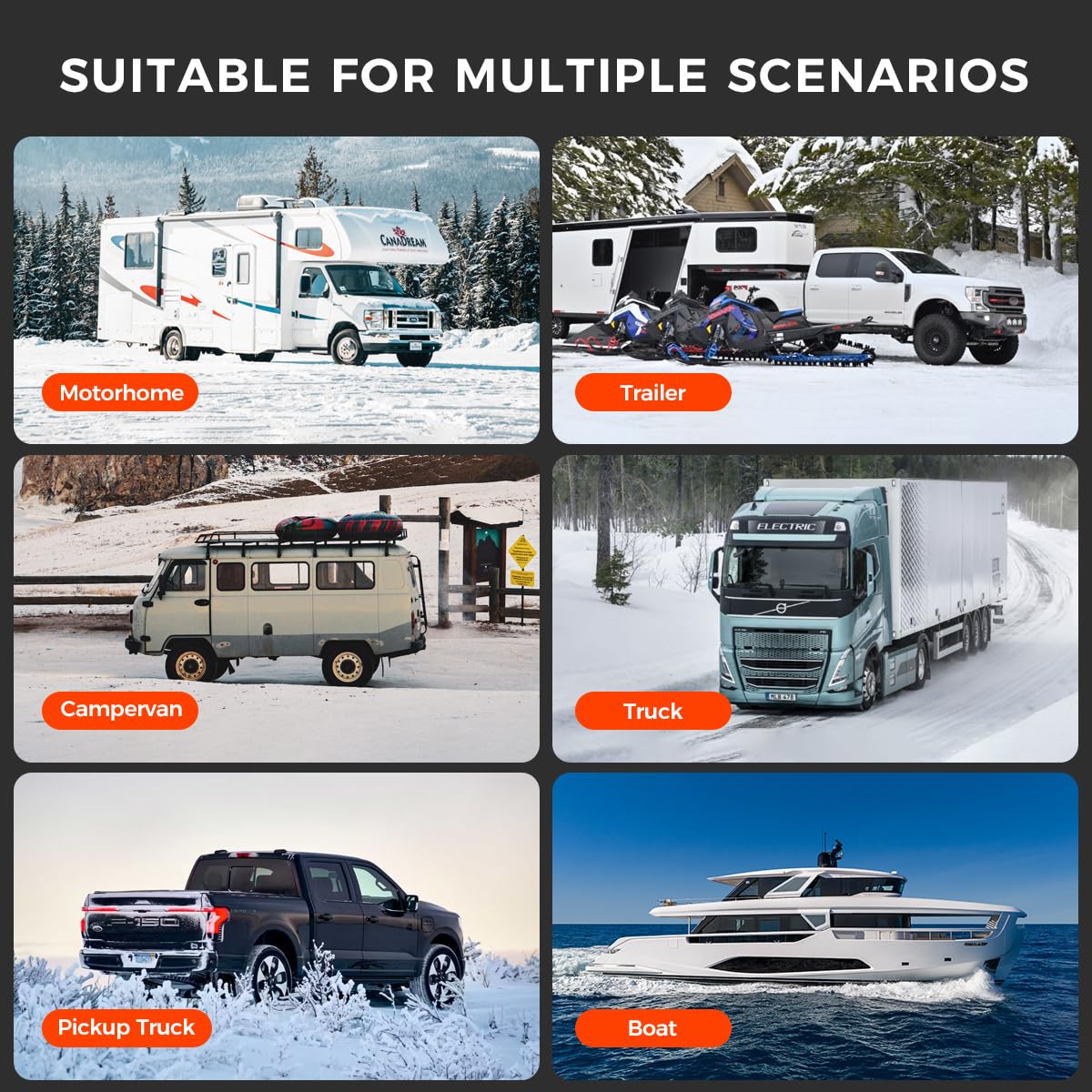 Sunster 8KW Diesel-Lufterhitzer All-in-One mit WLAN & APP Steuerung, Standheizung für Wohnmobil LKW Camper, leise Ölpumpe, 5L Tank, 12V/24V & 230V Netzbetrieb, schnelle Warmluftheizung(TP W1)