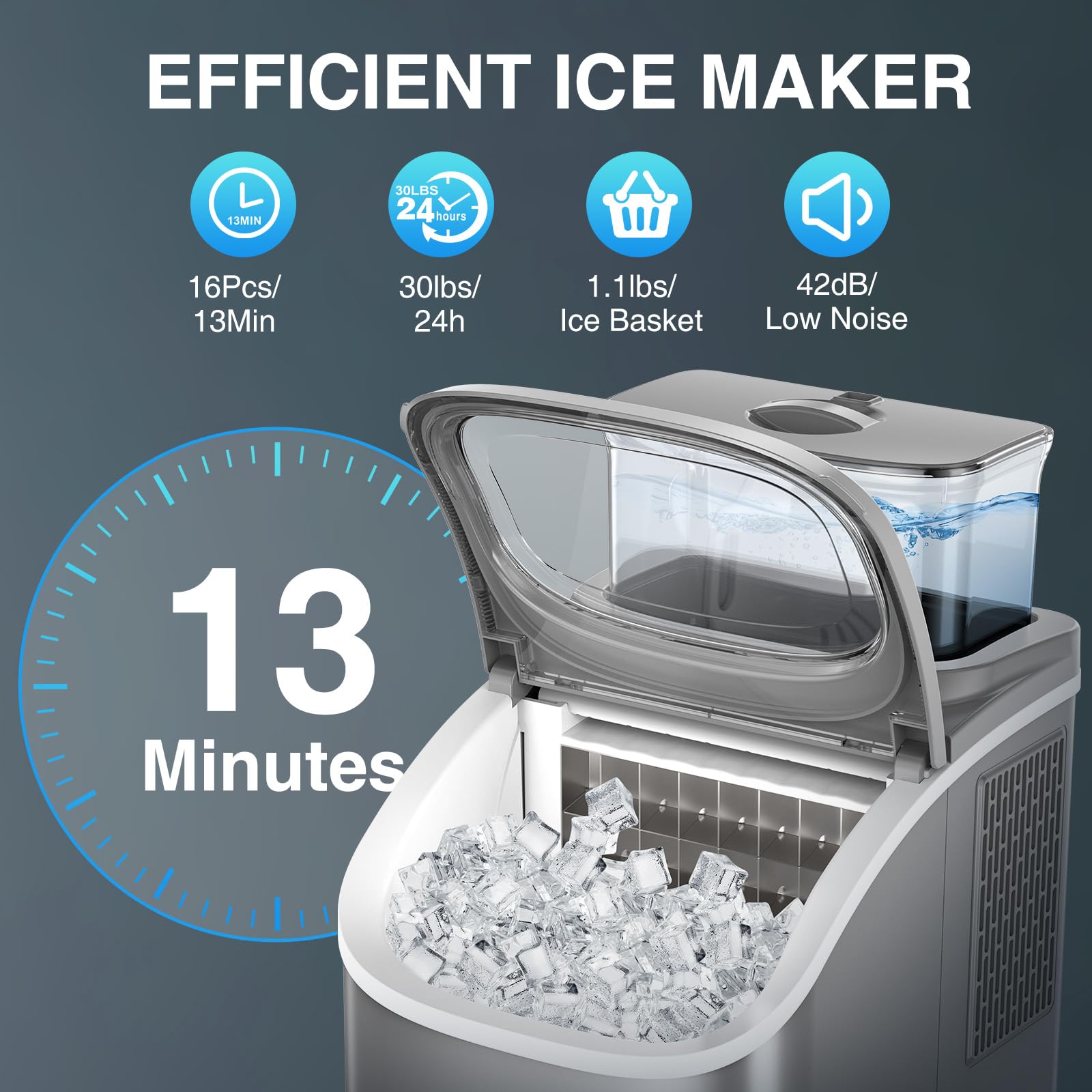 COWSAR Countertop Ice Cube Maker, 30LBS/24H Portable Ice Machine with Top External Water Tank, Self-Cleaning Function, 16 Pcs Ice Cube/13 Mins, Ice Scoop and Basket Perfect for Home, Office, Gray on Fridge.com