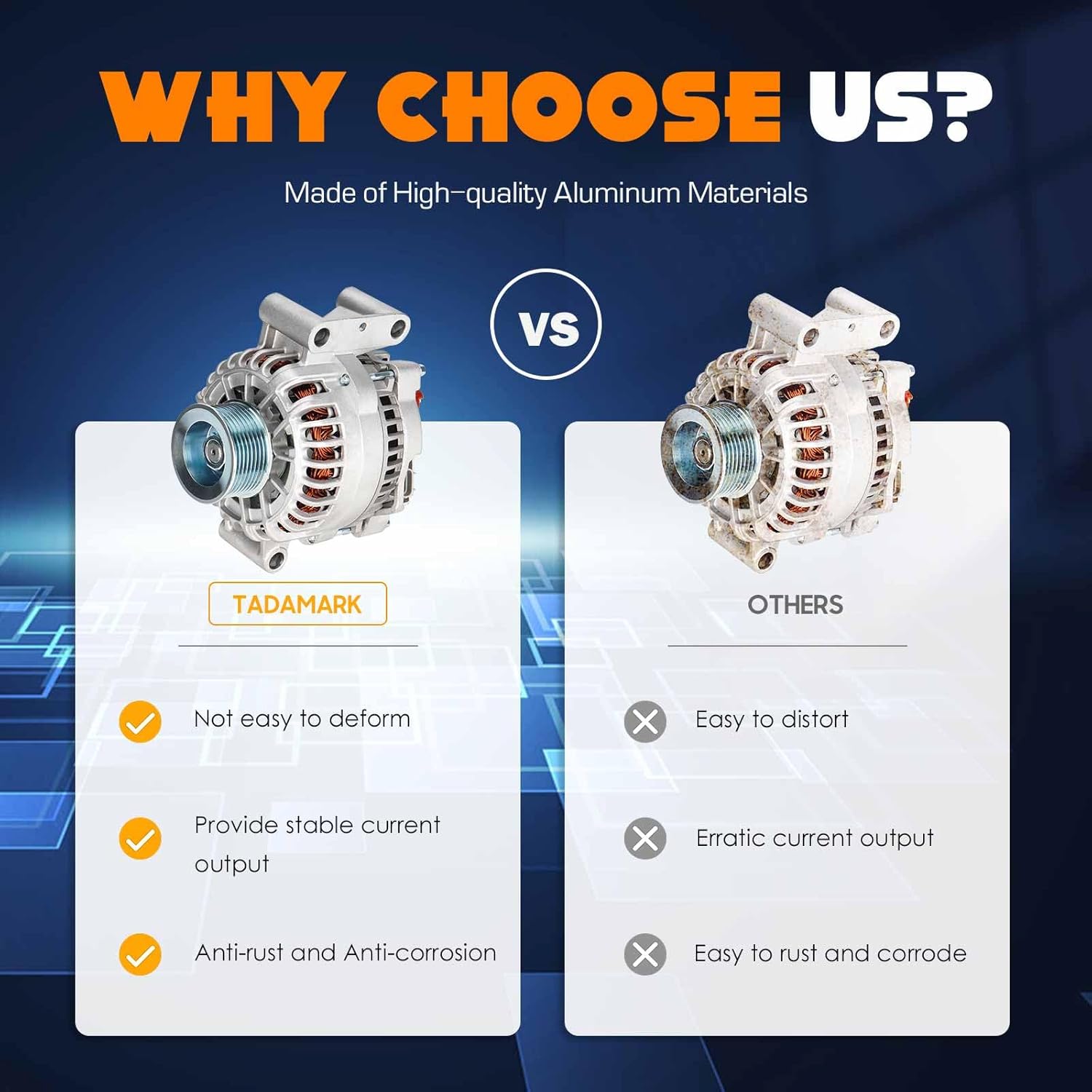 New 110Amp Diesel Alternator Fit for Ford Excursion 2002-2003 7.3L, 2002 2003 F-250 Super Duty 7.3L / F-350 Super Duty 7.3L, 2C3U-10300-BB 334-2539 400-14089 8316