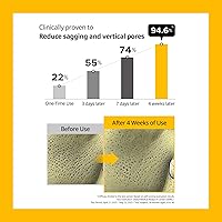 Vista 6 de PRIMERA PRMR Retinol Vitamin C Serum for Face Youth Radiance Vitatinol Serum Skin Booster, Korean Skincare for Anti-aging & Glowing, Moisturizing