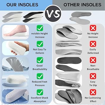 Height Increase Insoles Heel Lift Inserts for Men & Women, Invisible Silicone Elevator Shoe Inserts, Shock Absorbing Gel Heel Cushions for Plantar Fasciitis & Comfort Support (3.5cm)