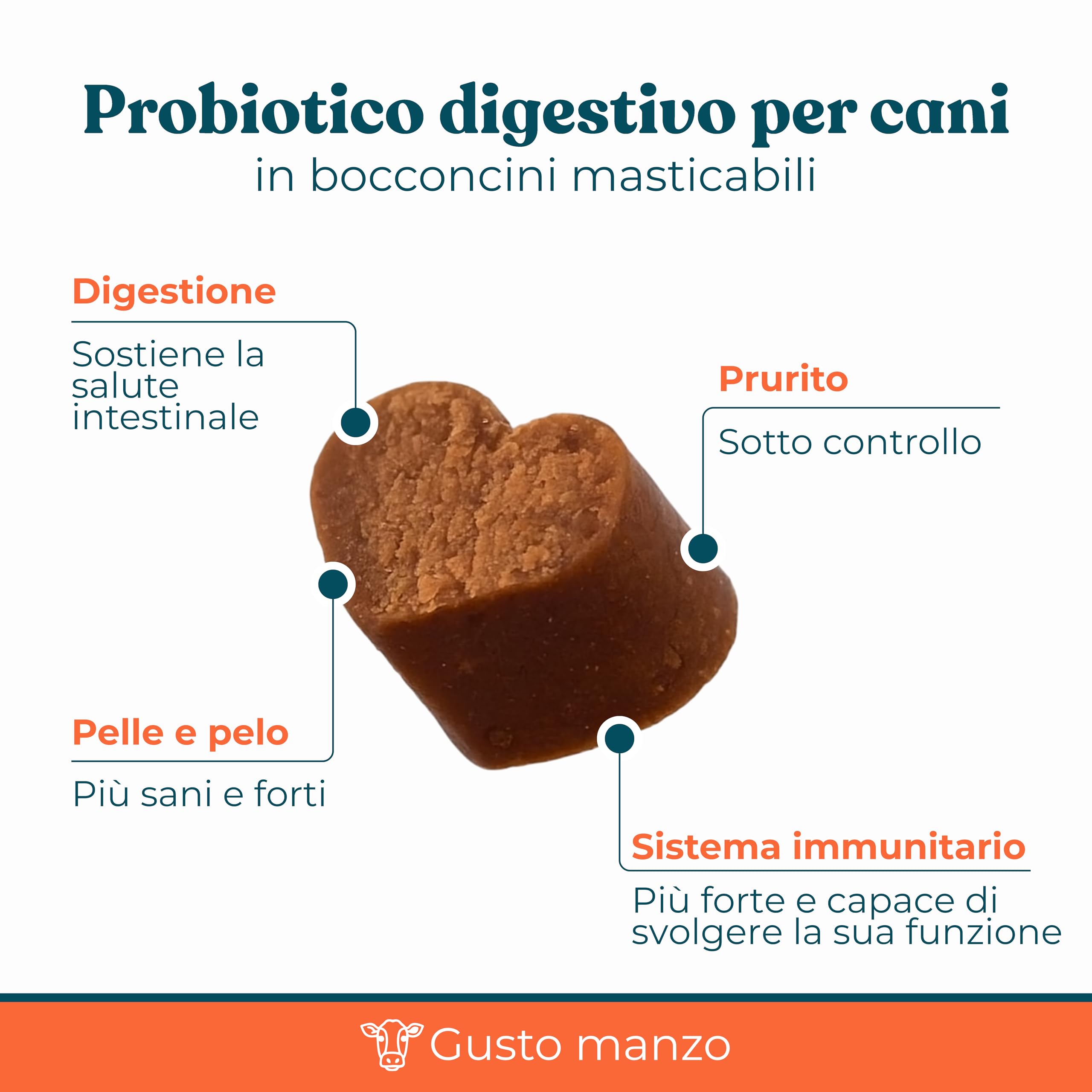 Probiotico per Cani Gusto Manzo - Integratori Probiotici per Cani per Intestino, Prurito e Sistema Immunitario (40 Bocconcini)