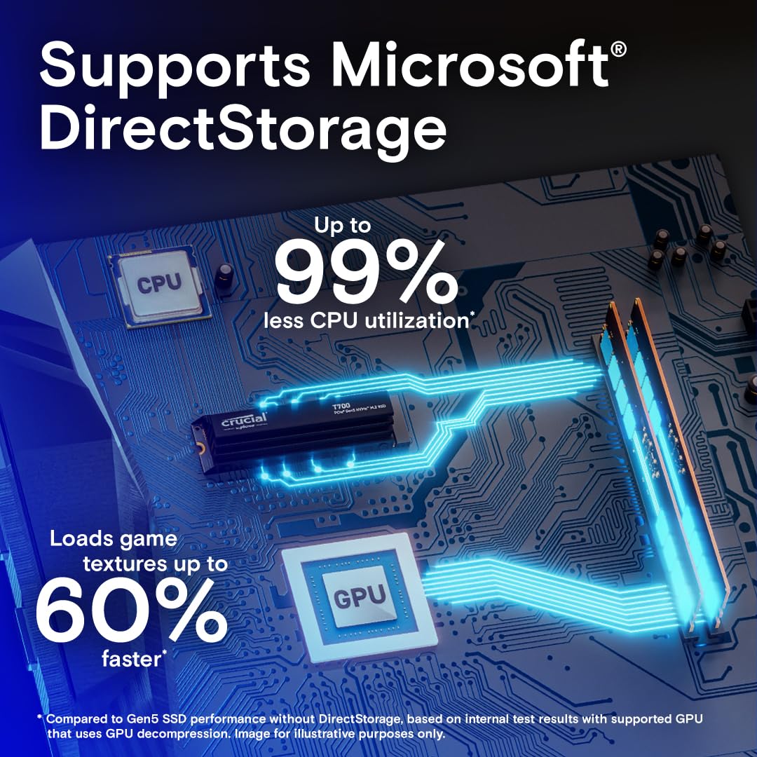 Amazon.com: Crucial T700 2TB Gen5 NVMe M.2 SSD with Heatsink - Up 