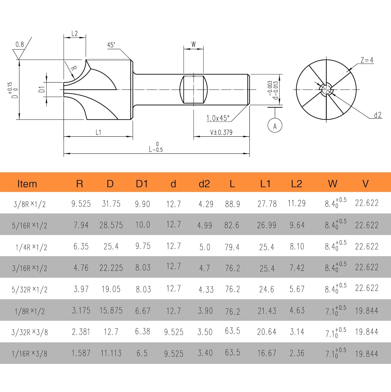Corner Rounding End Mill Set, H.S.S. 8 Pcs Size from 1/16" to 3/8" Milling Cutter