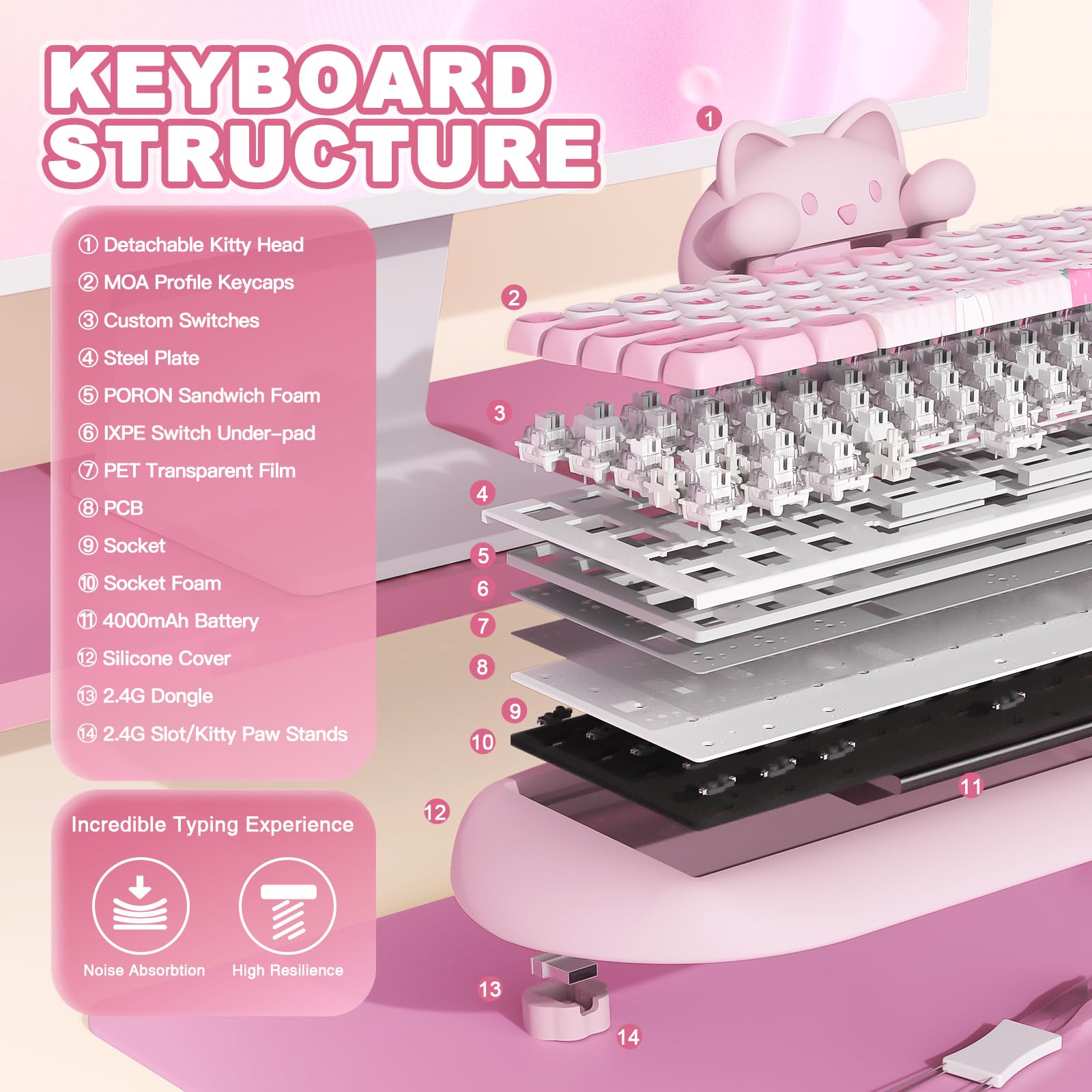 YUNZII C68 猫耳キーボード ピンク 可愛い 値下げ不可 Amazon | YUNZII C68 ワイヤレスメカニカルキーボード かわいい猫 ps4