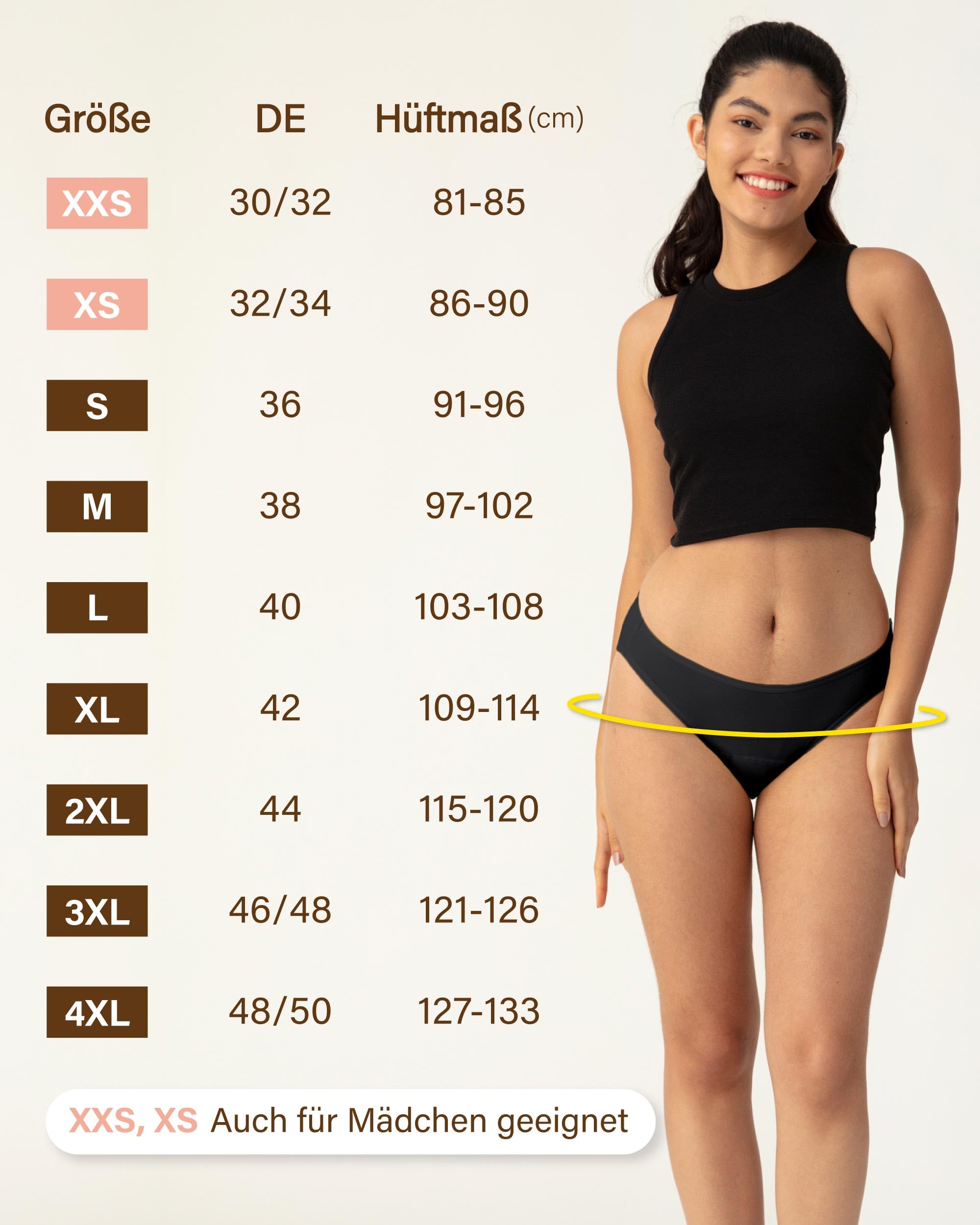 Neione Periodenunterwäsche Starke Blutung Unterhosen Damen auslaufsicherer Brazilian Slip Modal