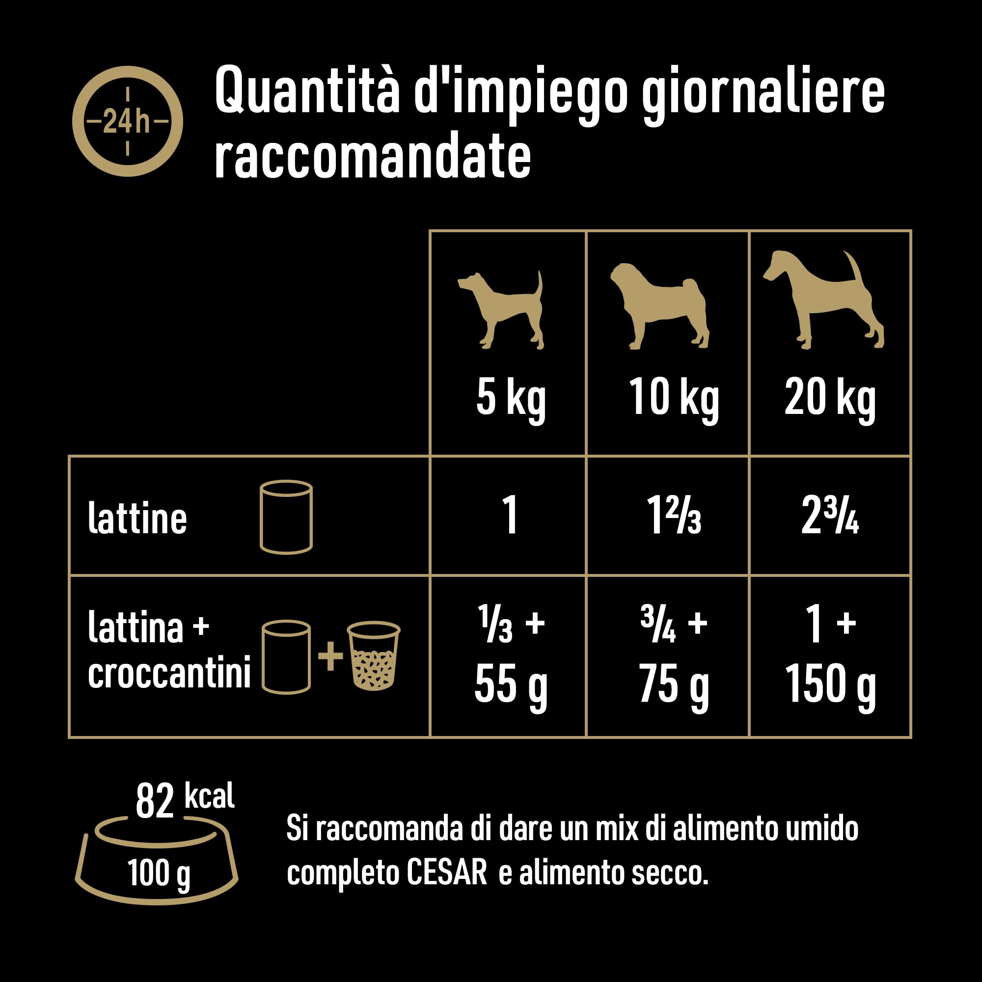 Cesar Natural Goodness Casserole Cibo Umido per Cani al gusto di Pesce e Riso Integrale in Salsa, 6 Lattine da 400 g, totale 2.4 kg