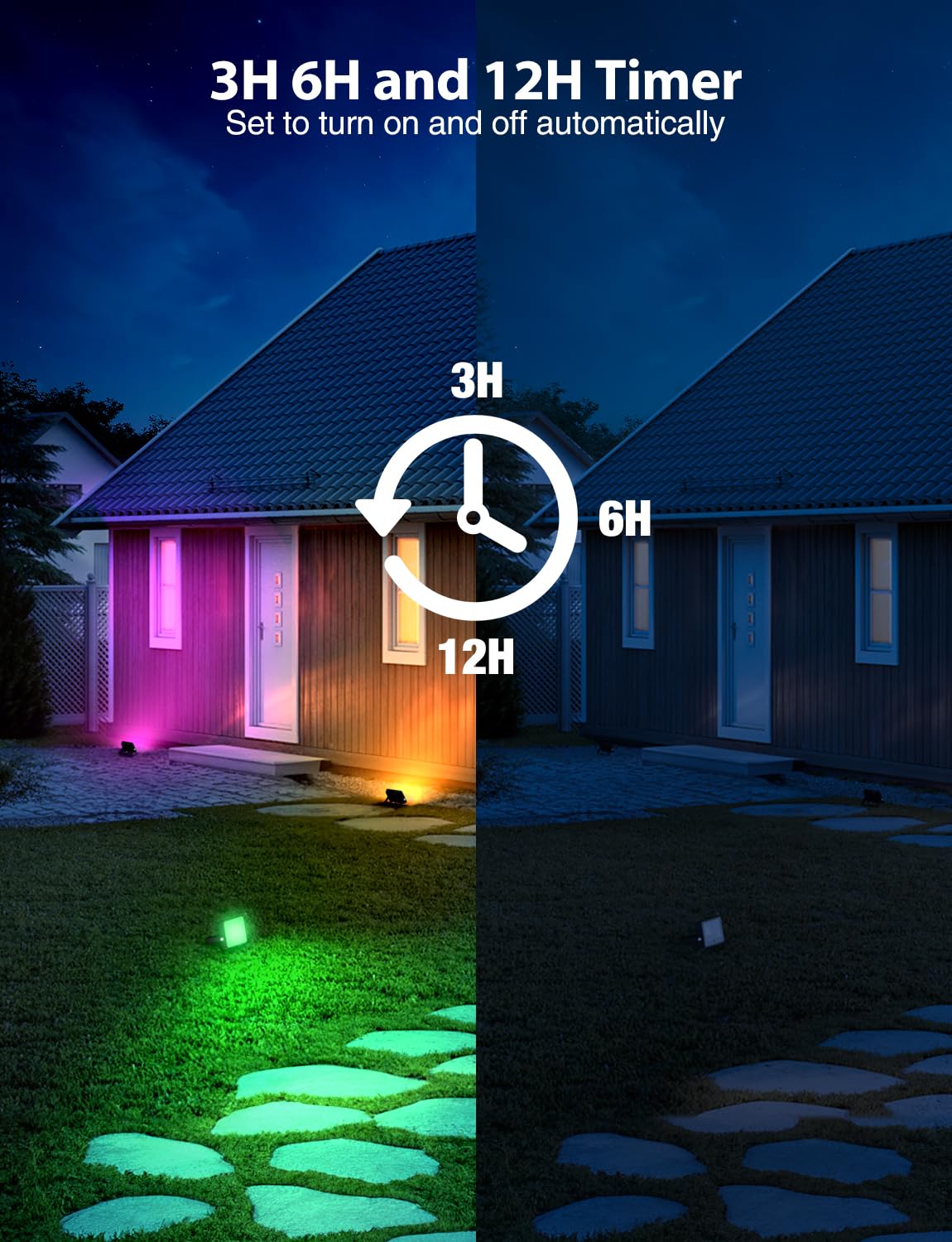 LED-Flutlicht, entspricht 600 W, RGB, für den Außenbereich, Farbwechsel, Bühnenstrahler mit Fernbedienung, IP66 Landschafts-Bodenstrahler, Deckenleuchten für den Innenbereich, für