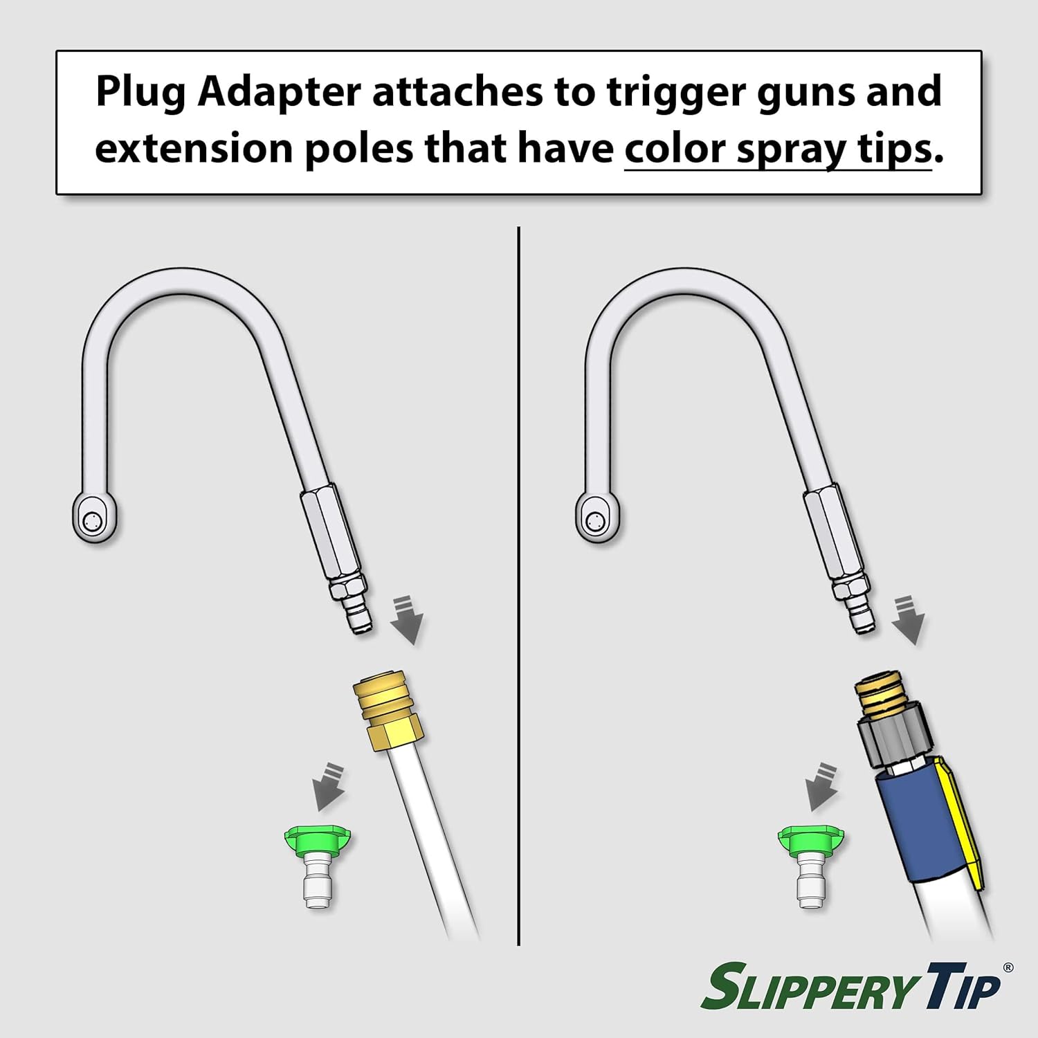 Gutter Cleaner Attachment - For Your Pressure Washer up to 4,400 PSI - Solid Stainless Steel Body - Patented Streamlined Profile - Six Recoil-Free Spray Jets