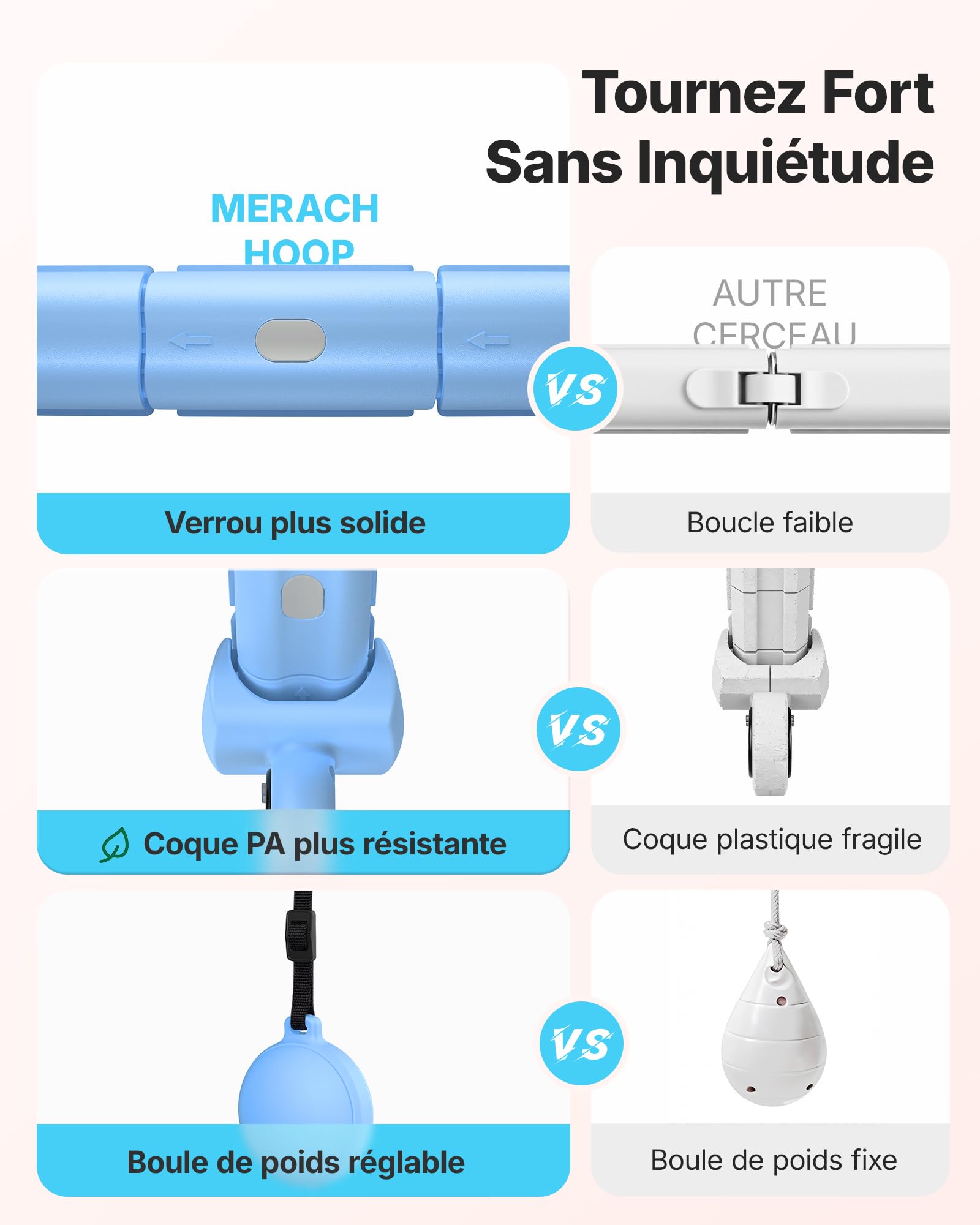 MERACH Hula Hoop pour Adultes avec Compteur de Calories, Hula Hoop Fitness Silencieux, Démontable, pour Tour de Taille 84-144 cm, pour Brûler Les Graisses et Cardio