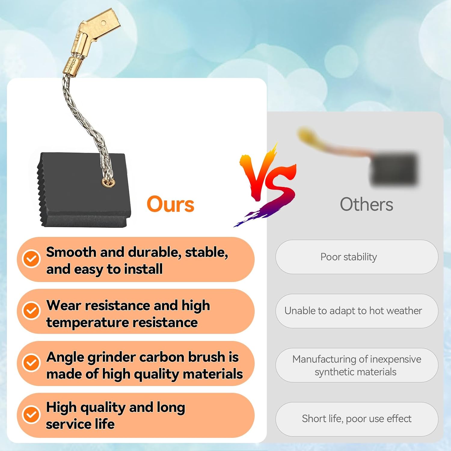 20 Pack【N257540】Replacement Motor Carbon Brushes【Compatible with DWE402/DWE4214 Angle Grinder】Durable High Conductivity DWE402 Brushes, Reliable Brush Grinder Parts, Easy Installation