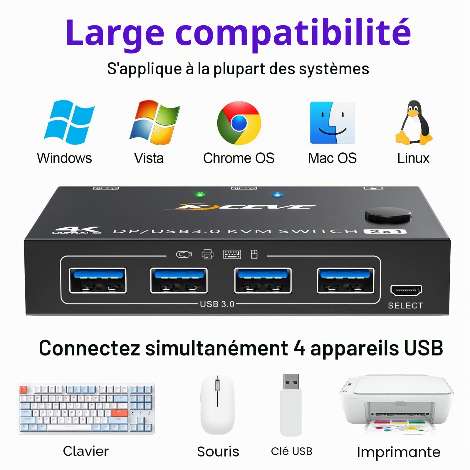 Commutateur KVM DisplayPort 4K @ 144 Hz, 2 PC 1 Moniteur, USB 3.0 pour 2 Pièces PC, 4 Appareils, Clavier, Souris avec Moniteur