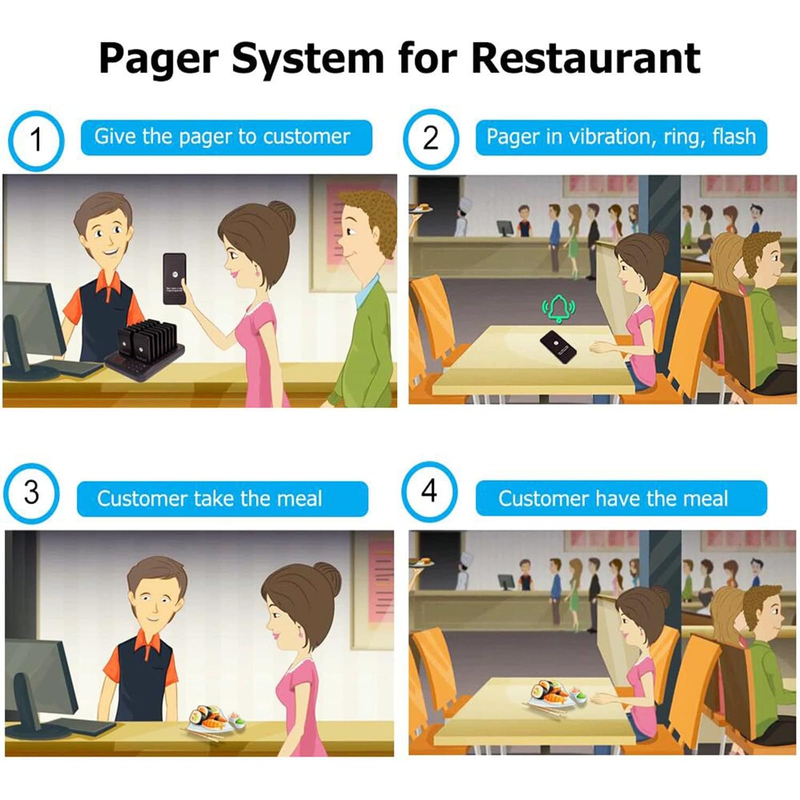 System Przywoławczy Z 16 Brzęczykiem, Bezprzewodowy Pager Dla Restauracji, 3 Tryby Wywoływania – światło/Wibracje/Dźwięk, Odpowiednie Do Dzwonienia Do Klientów Z Dużych Odległości