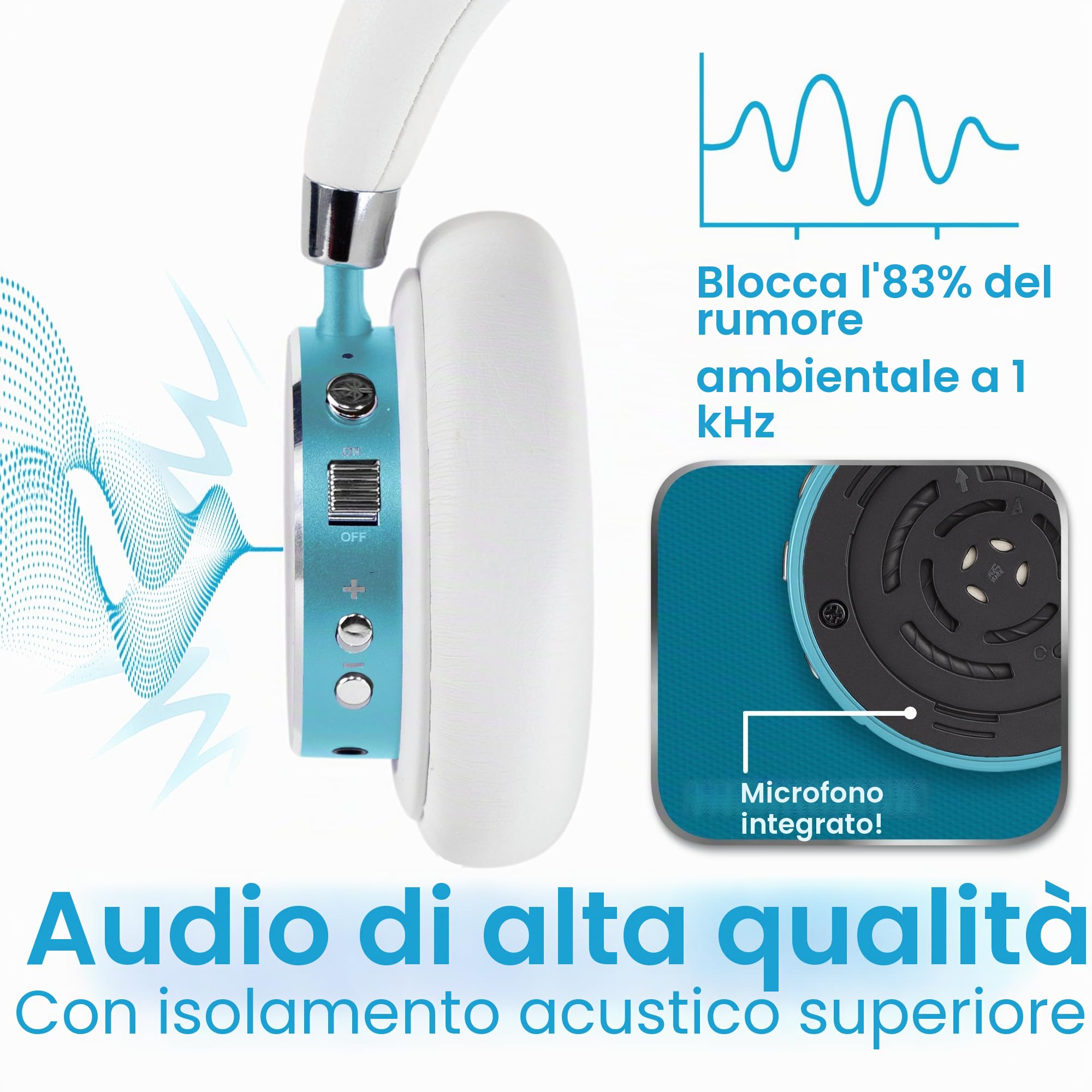 Puro Sound Labs BT2200-Plus Volume Limited Cuffie Bluetooth per bambini - Cuffie più sicure per bambini - Qualità audio di livello professionale e isolamento acustico (verde acqua)