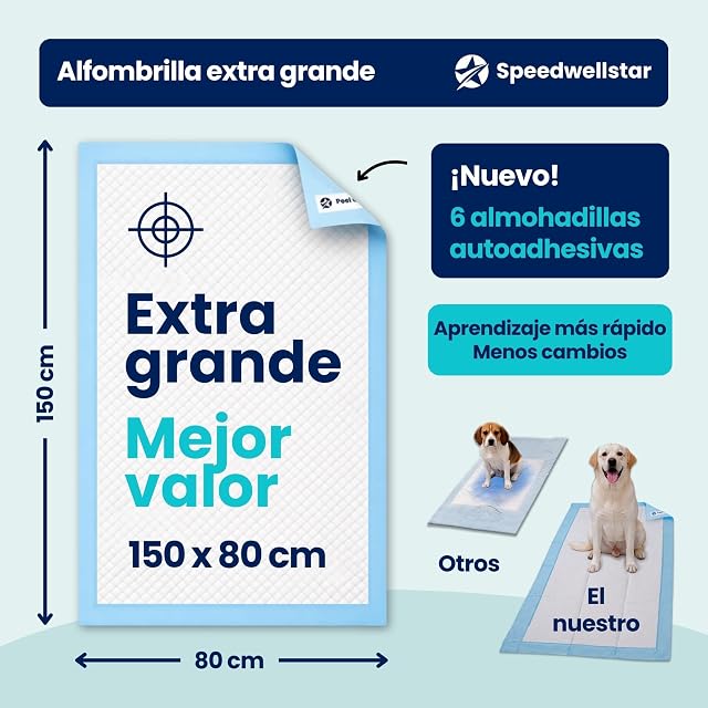 Foto 3 de 8 de Empapadores Extra Grandes para Cachorros y Perros 150 x 80 cm 2300 ml Impermeables