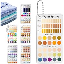 Color Analysis Kit Cards 6-Piece Acrylic Matching Seasonal Palette