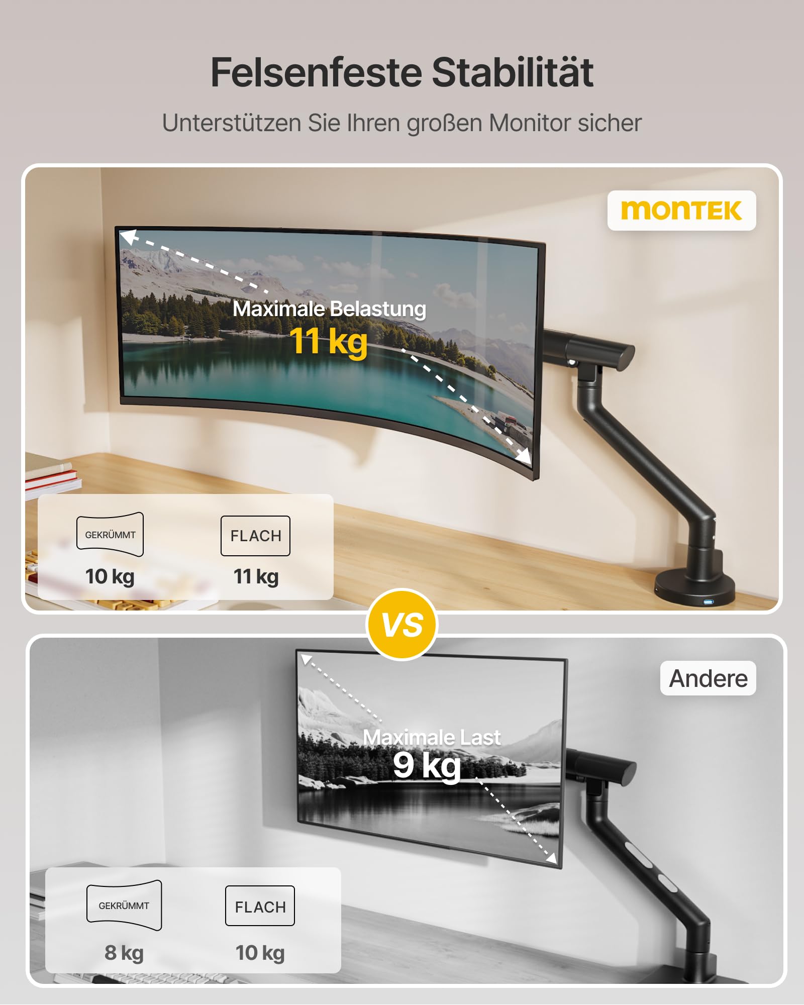 monTEK Monitor Halterung für 17-40 Zoll Bildschirm mit USB, Schwarz | Tragfähigkeit 11KG, Stabil, Höhenverstellbare Gasdruckfeder Monitor Arm mit Klemmschelle/ Tischdurchführung, VESA 75/100mm