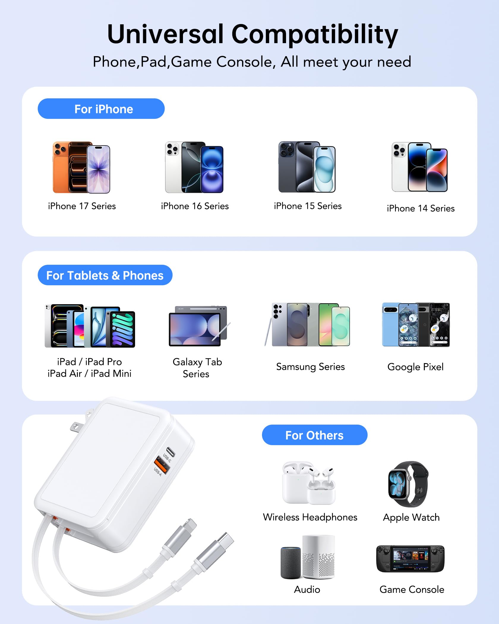 Cargador de teléfono retráctil 4 en 1 con doble puerto USB, cargador de pared retráctil de 2 pies con cables duales, cargadores USB C de 50 W que bloquean la carga rápida para iPhone 17 Pro/16/15/14