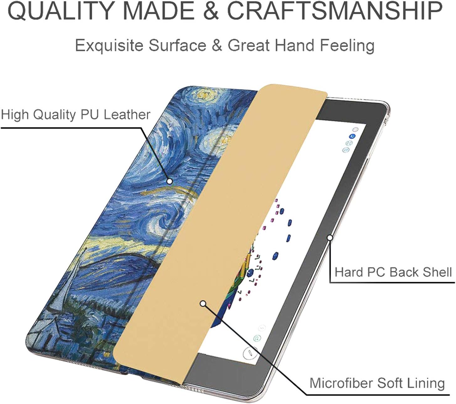 DuraSafe Cases iPad PRO 12.9 Inch 2015 1st Gen [ Pro 12.9 1 ] ML3Q2LL/A ML3N2LL/A ML3K2LL/A ML0H2LL/A ML0G2LL/A Printed Slim Protective PC Dual Angle Stand Clear Flip Back Cover - Starry Night