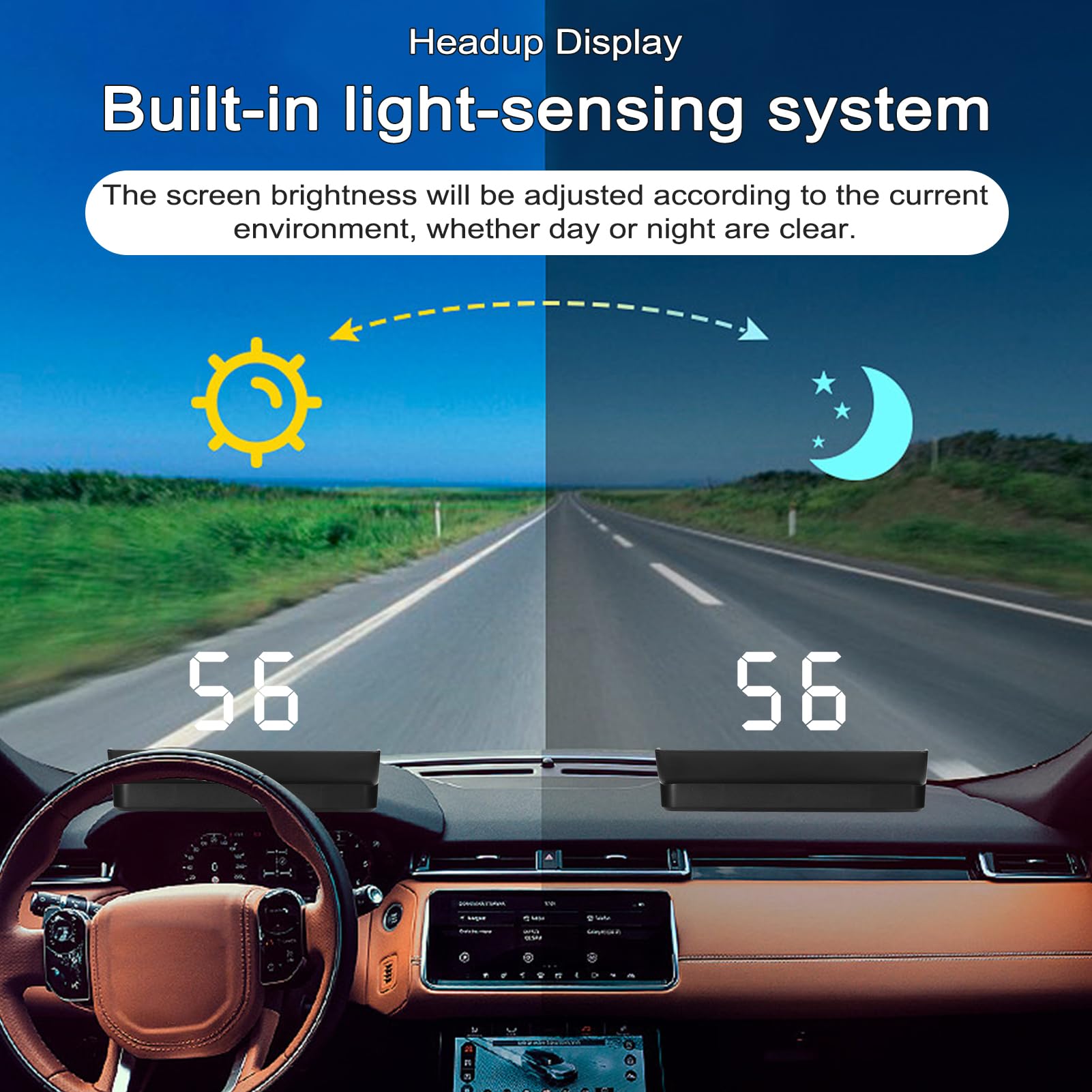 Shkalacar Speedmeter HUD GPS Digital Speed Meter Universal Car HUD Head Up Display with Reflective Film for Car Truck SUV RV, Headup Display Windshield Projection Heads Up Display