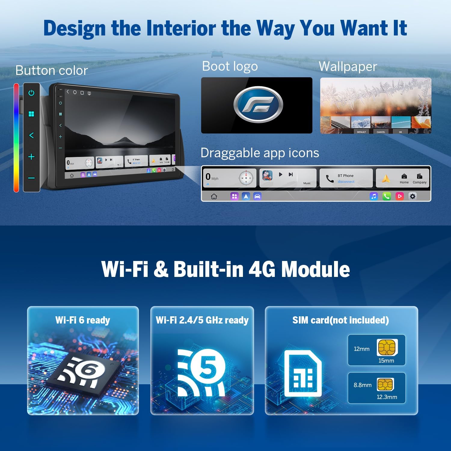 Image illustrating Wi-Fi 6 readiness, Wi-Fi 2.4/5 GHz readiness, and a SIM card holder for the built-in 4G module.
