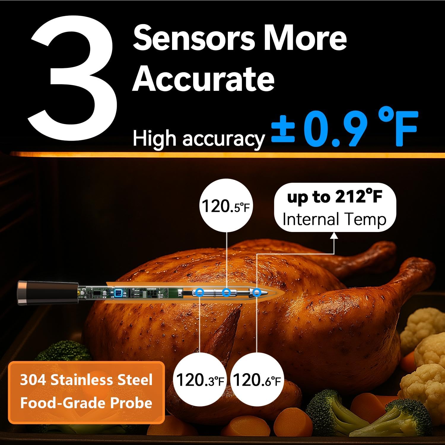 BFOUR BF-30 PRO Thermomètre à viande sans fil, écran LCD, Bluetooth, portée de connexion par application, 100 % étanche, intérieur et extérieur, pour barbecue, four, fumage, rôti, rôti