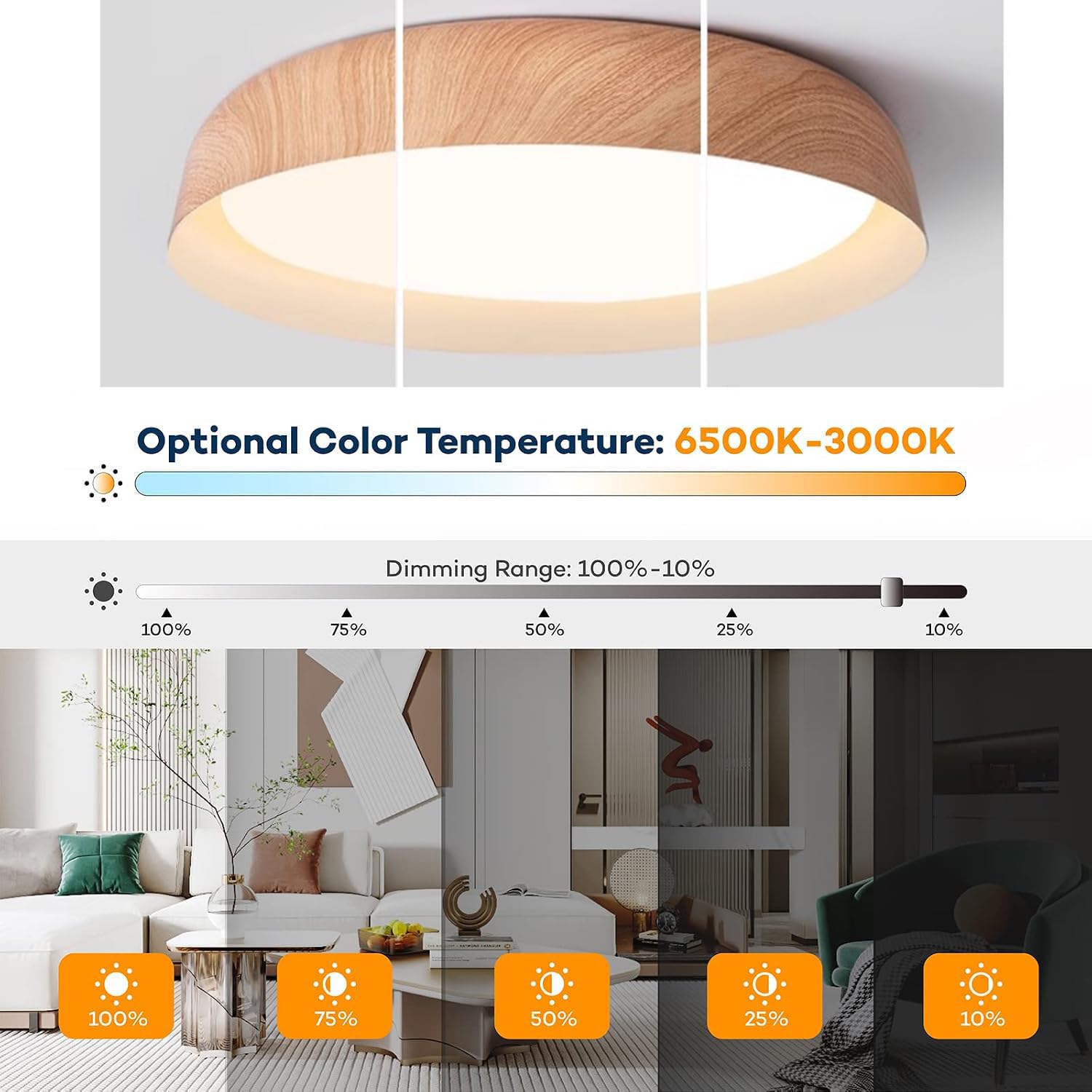 Lampada Soffitto Circolare Stile Vintage Effetto Venatura Legno