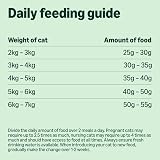 by Amazon Complete Dry Cat Food for Adult Cats with Tuna & Herring, 1 pack of 10kg - 5
