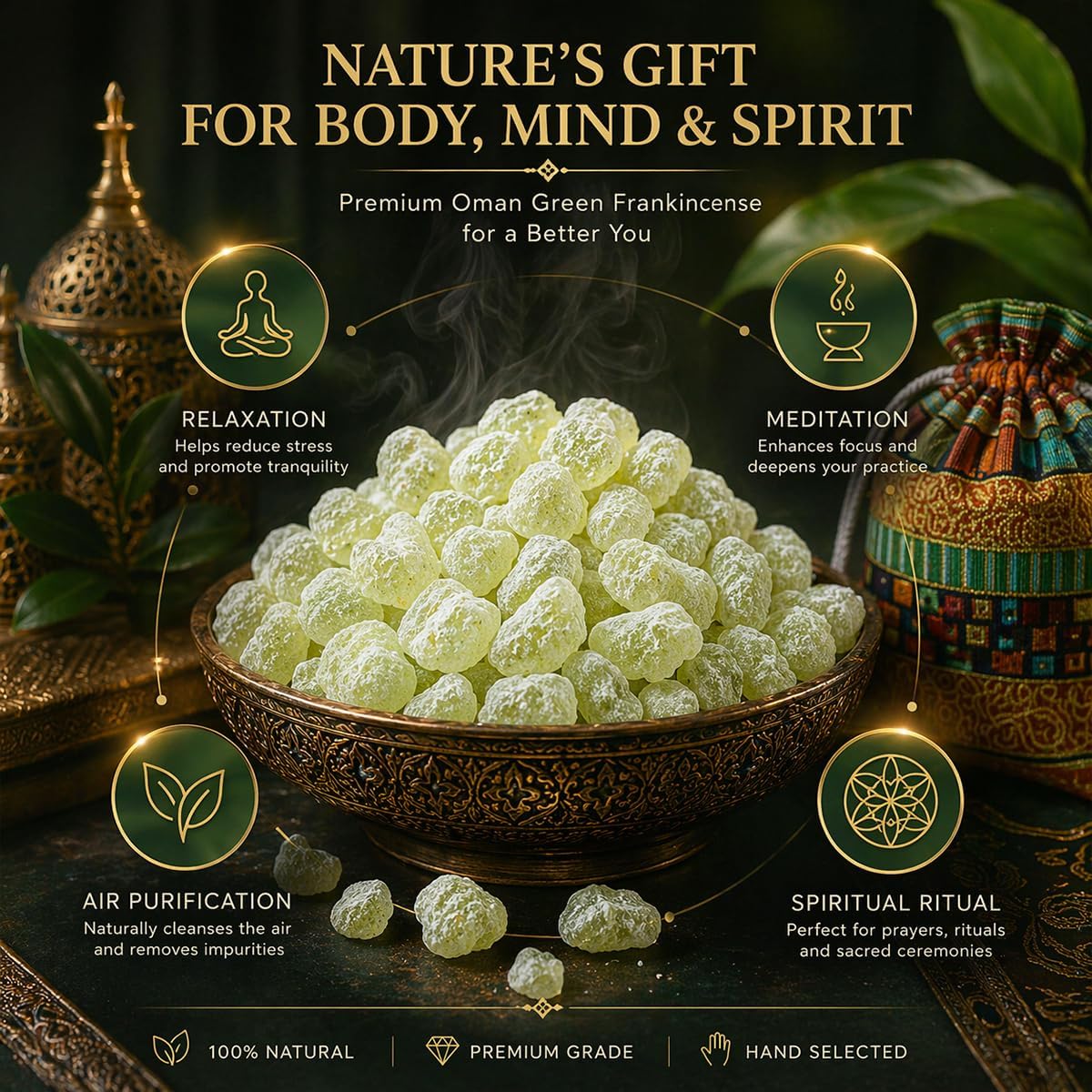 Luxury Omani Green Frankincense Resin Gift Set, High-Grade Incense Tears, Fresh Citrusy Aroma for Spiritual Rituals, Meditation, Relaxation & Home Fragrance (28g / 56g) (28)